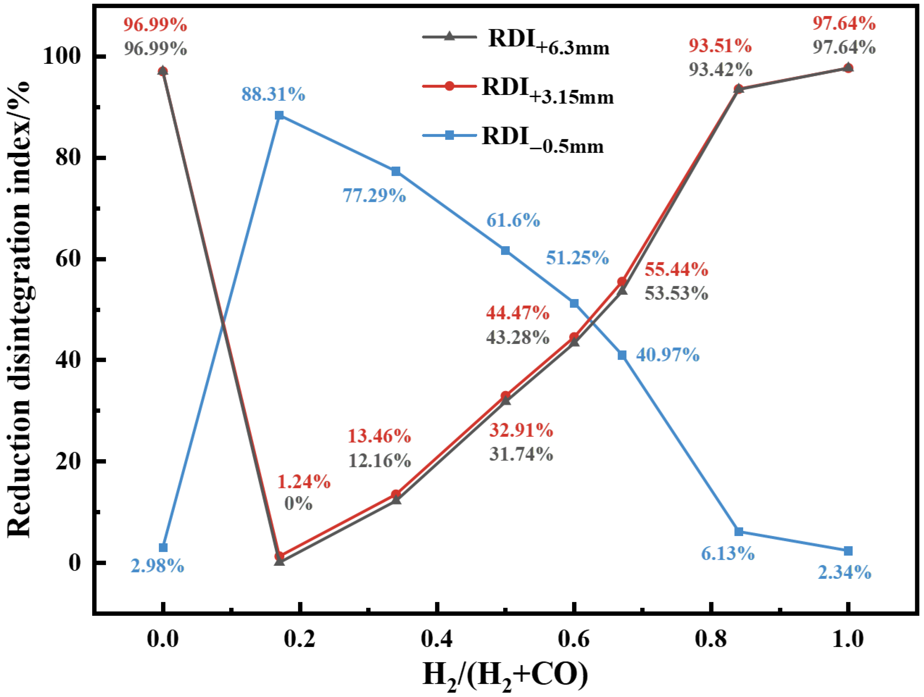 Metals 15 00823 g004
