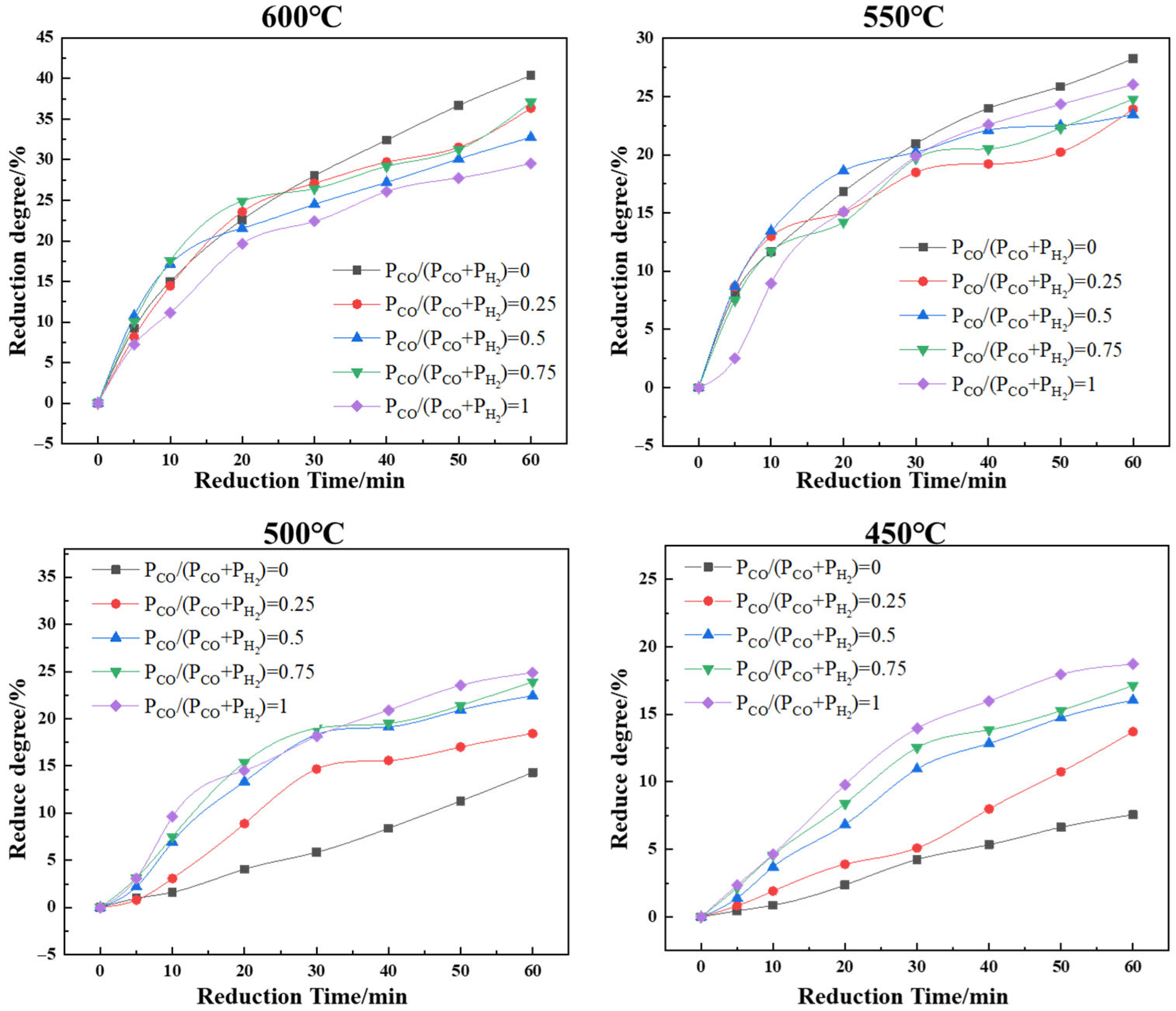 Metals 15 00823 g006