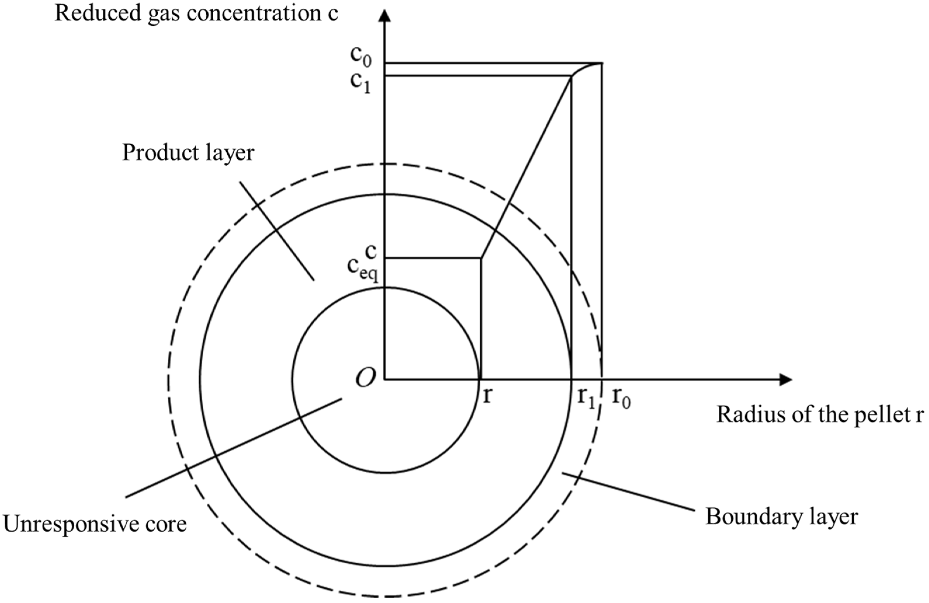 Metals 15 00823 g007