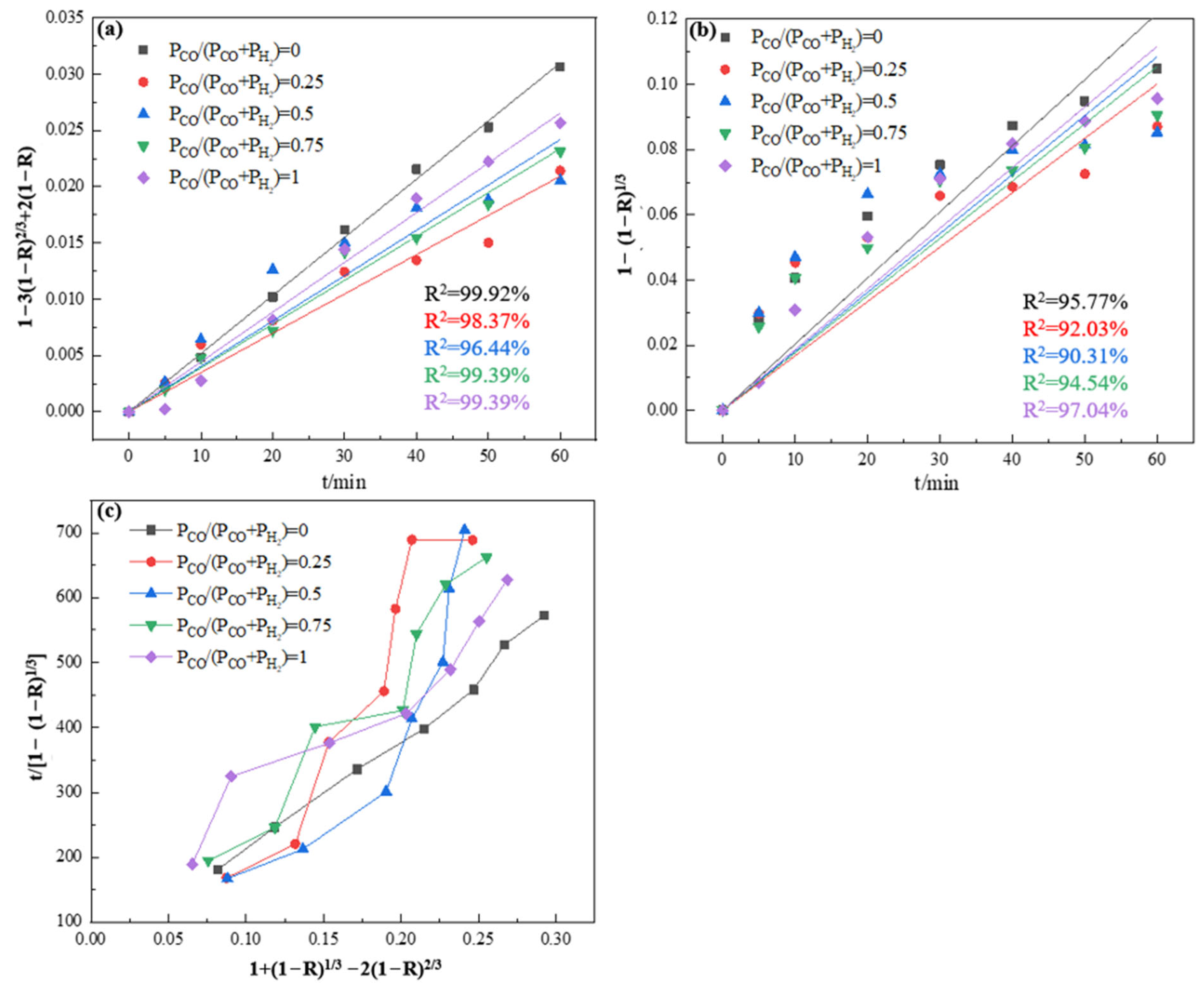 Metals 15 00823 g009