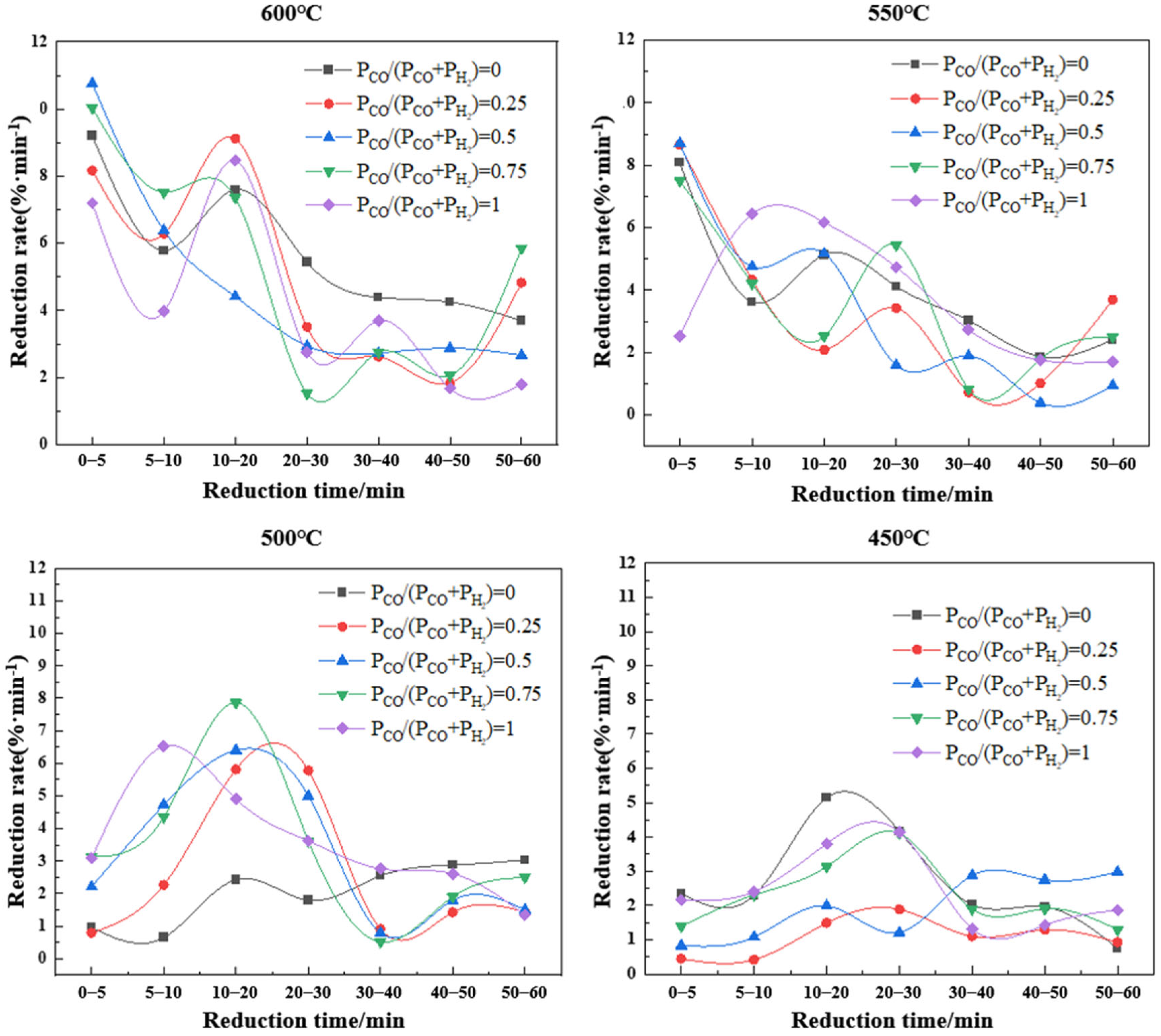 Metals 15 00823 g012