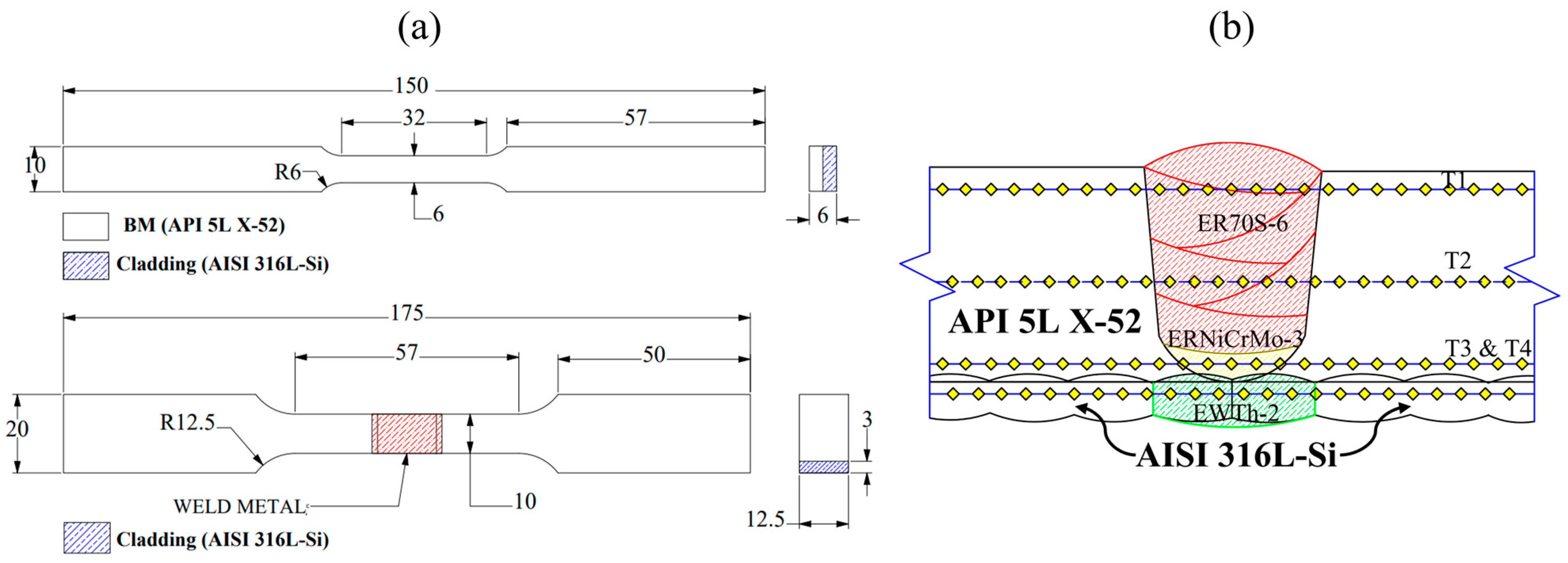 Metals 15 00824 g002