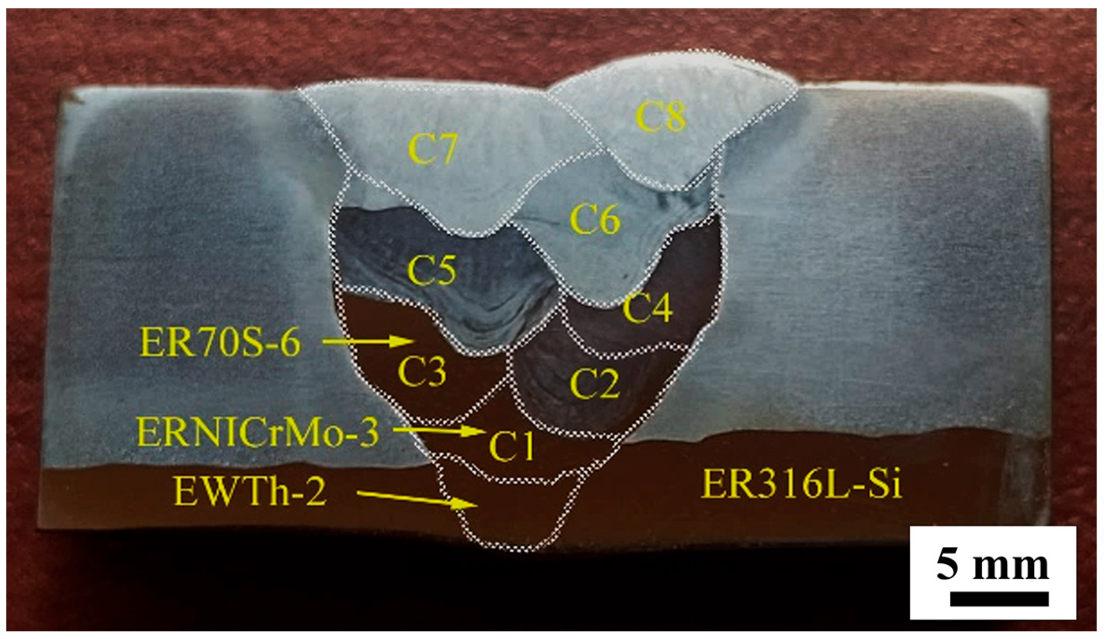 Metals 15 00824 g004