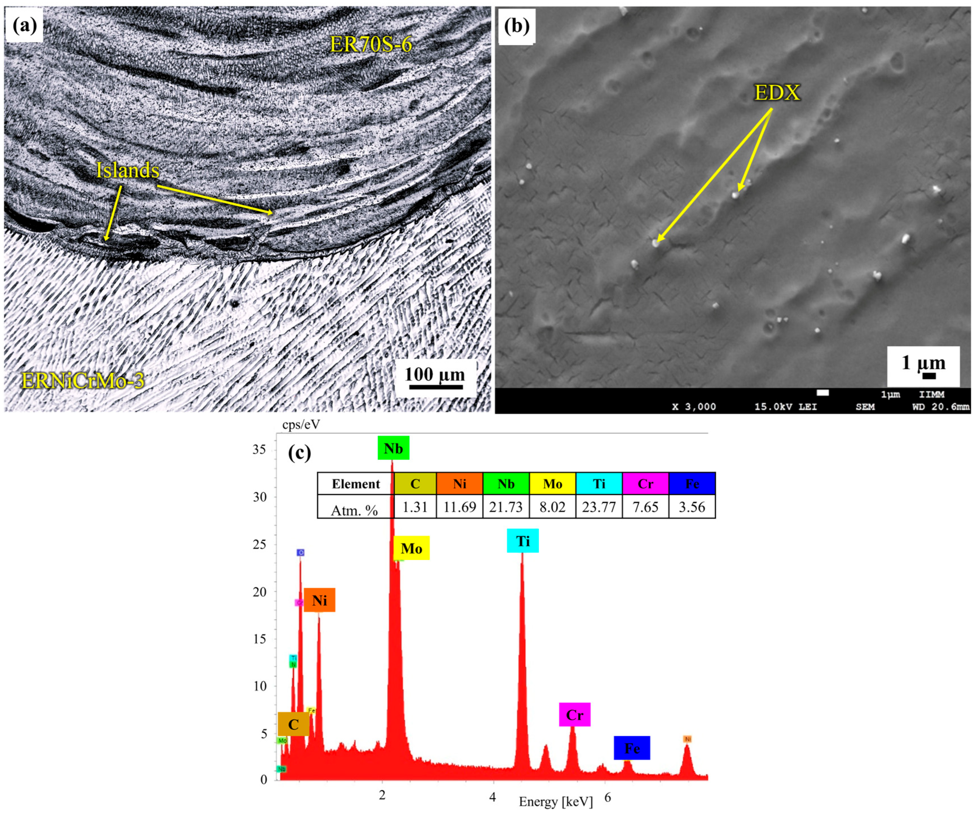 Metals 15 00824 g006