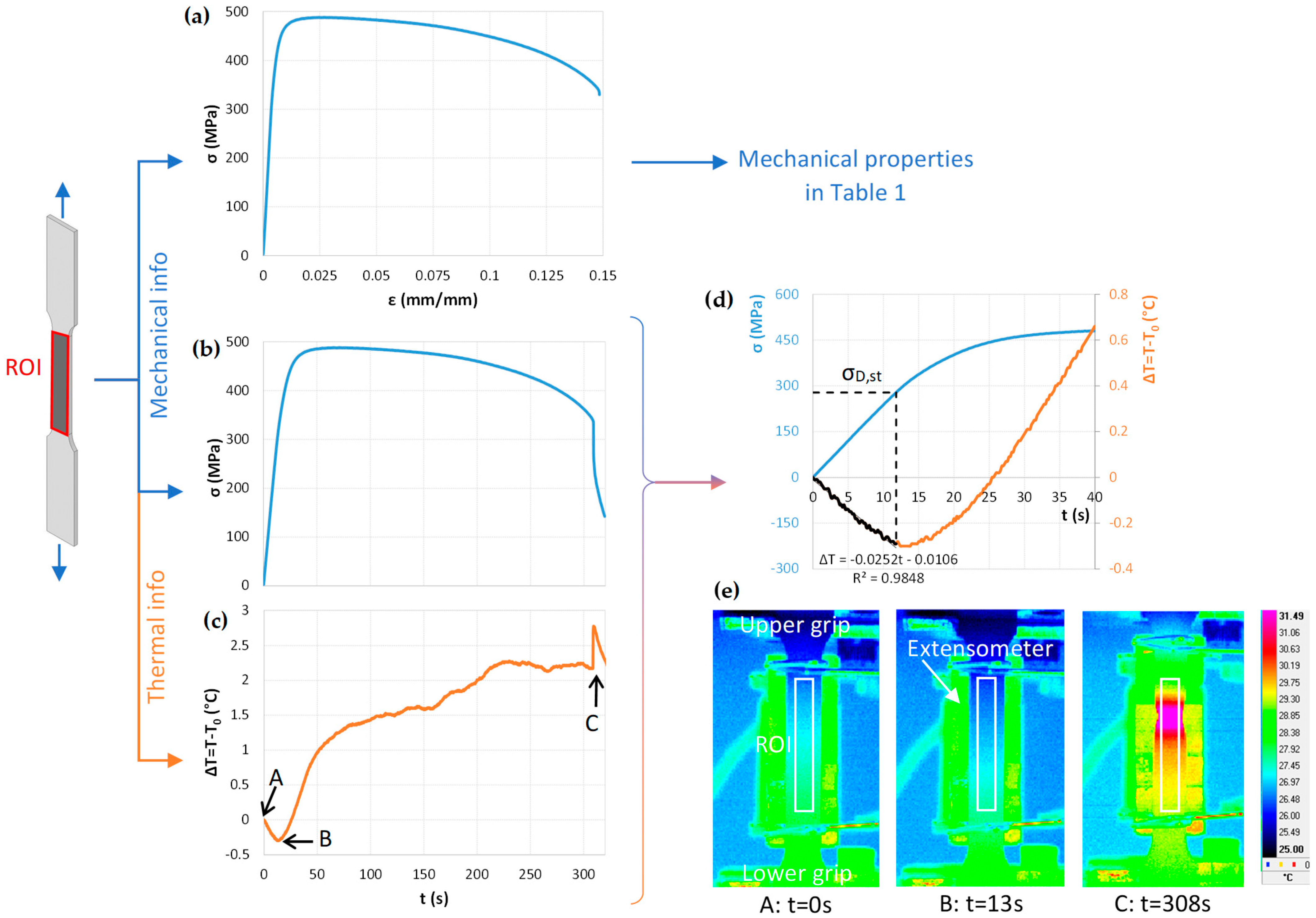 Metals 15 00825 g002 Metals 15 00825 g002