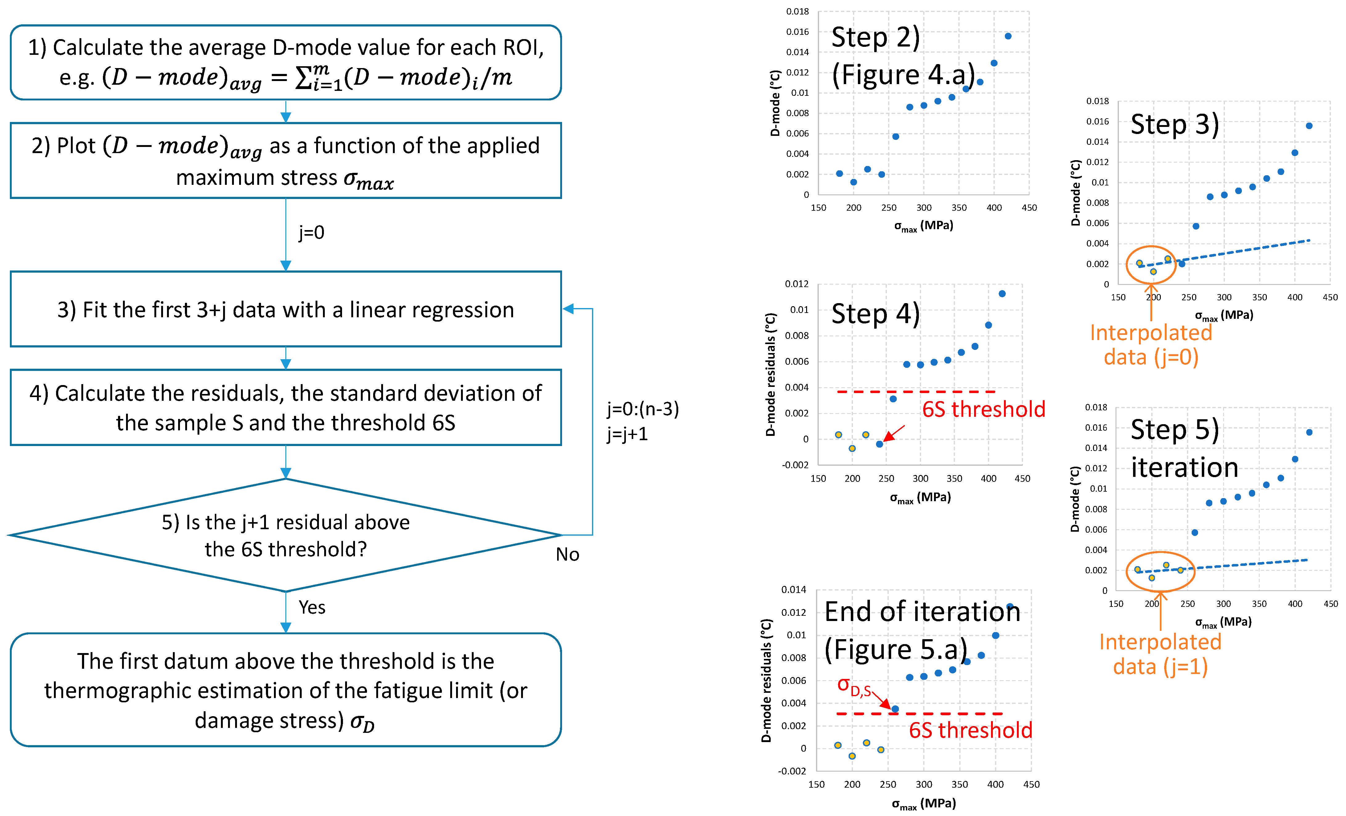 Metals 15 00825 g0a3 Metals 15 00825 g0a3