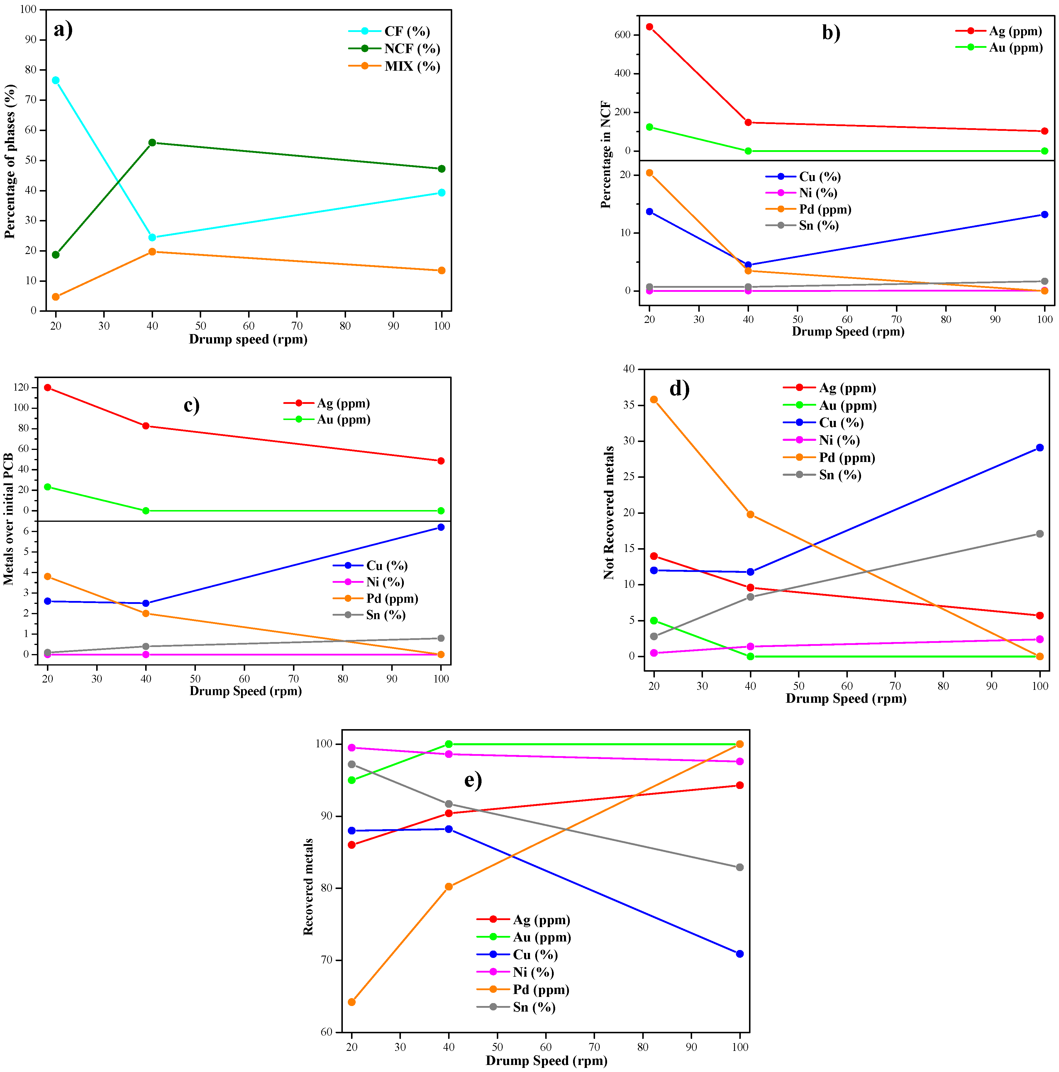 Metals 15 00826 g005