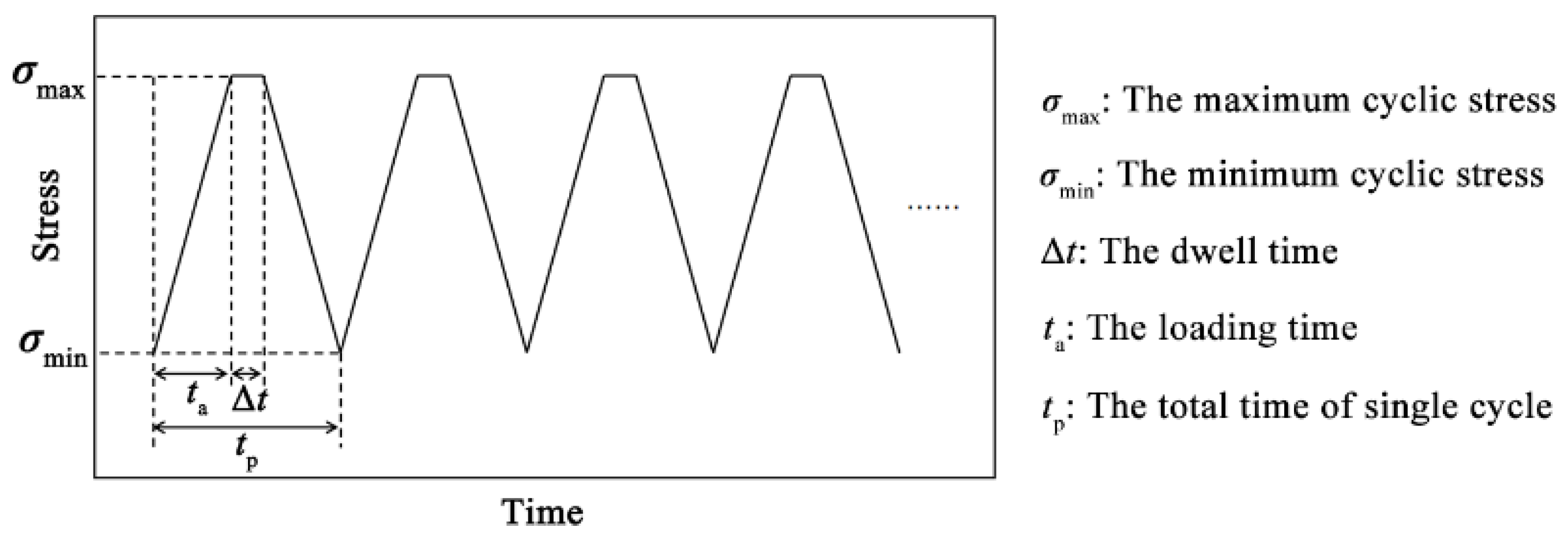 Metals 15 00827 g002