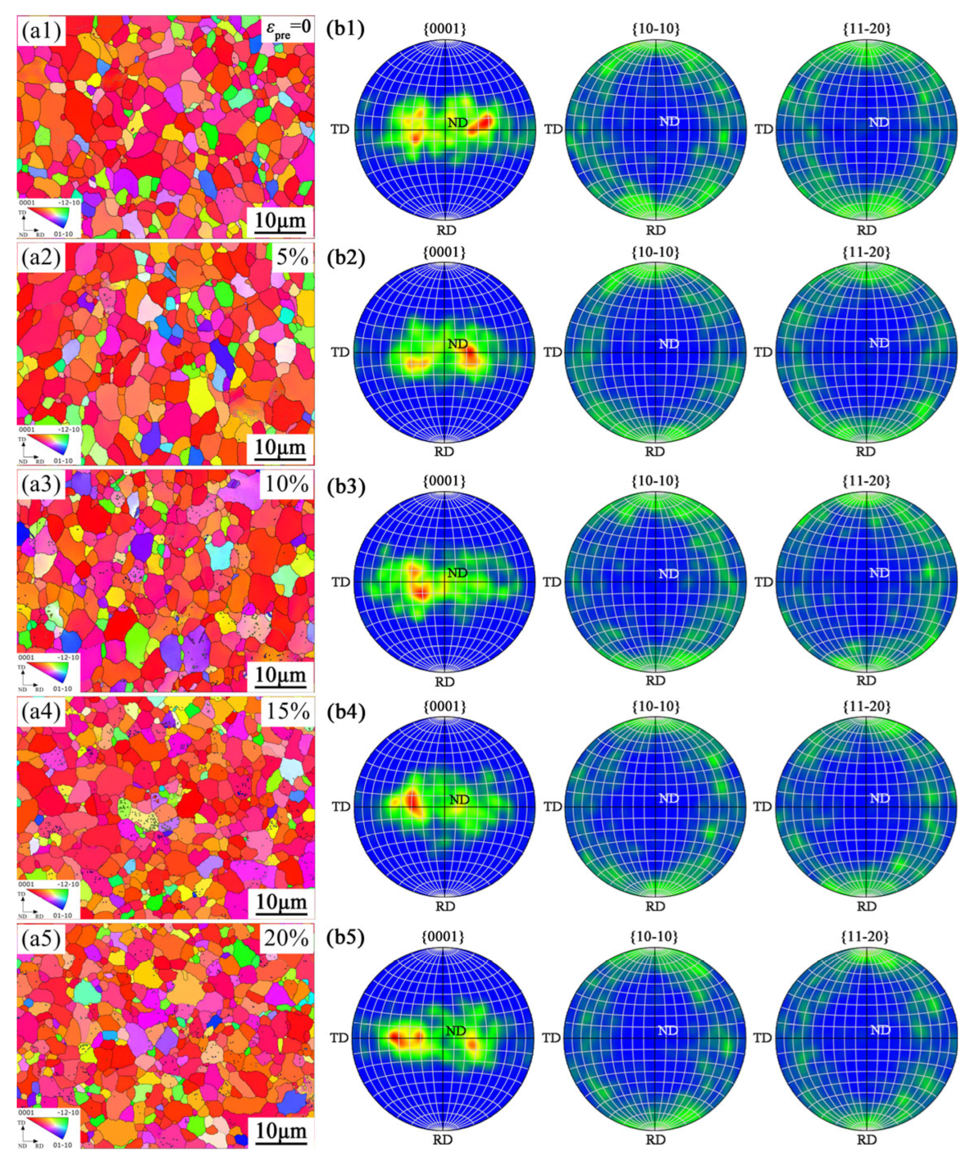 Metals 15 00827 g003