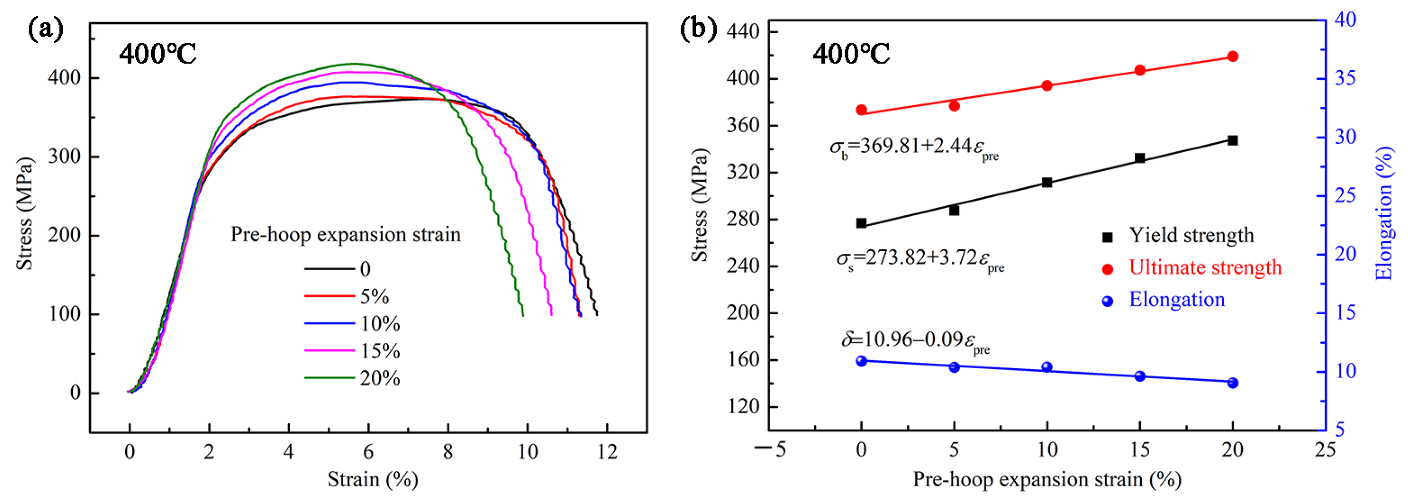 Metals 15 00827 g004