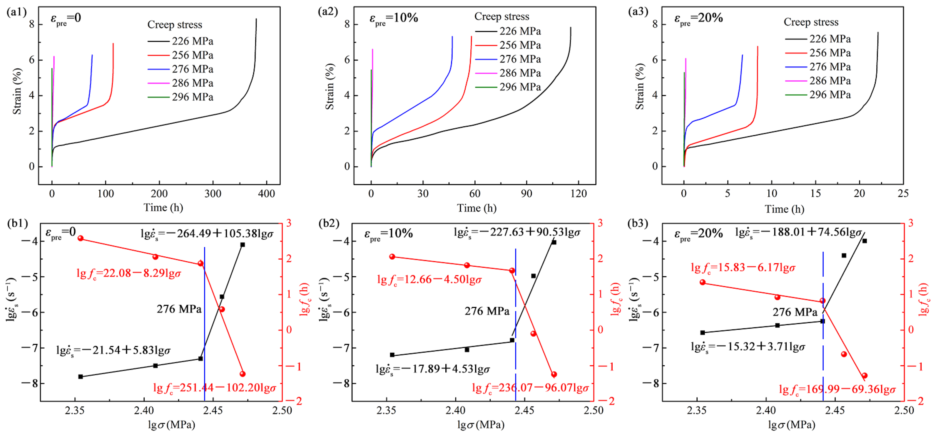 Metals 15 00827 g006
