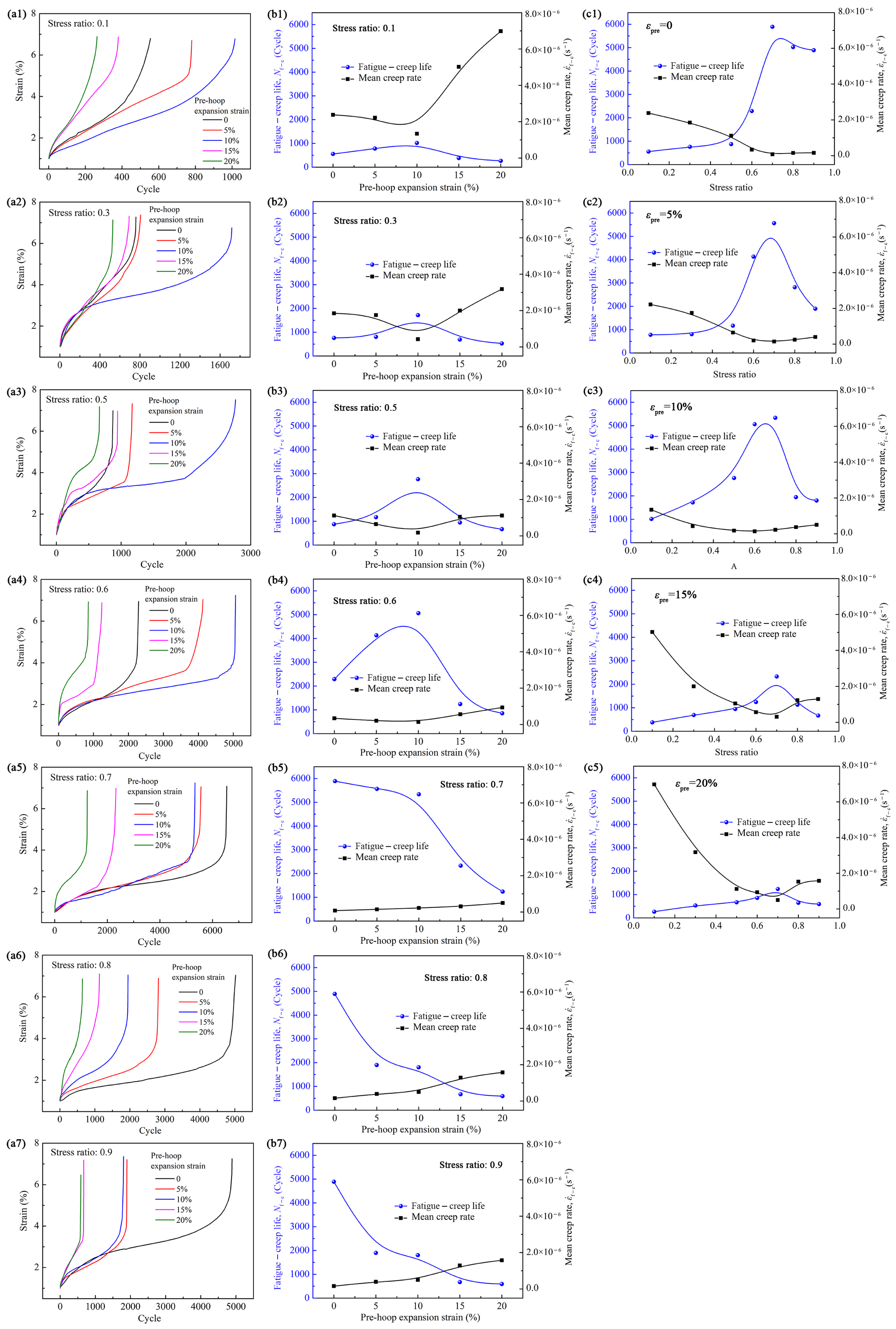Metals 15 00827 g007