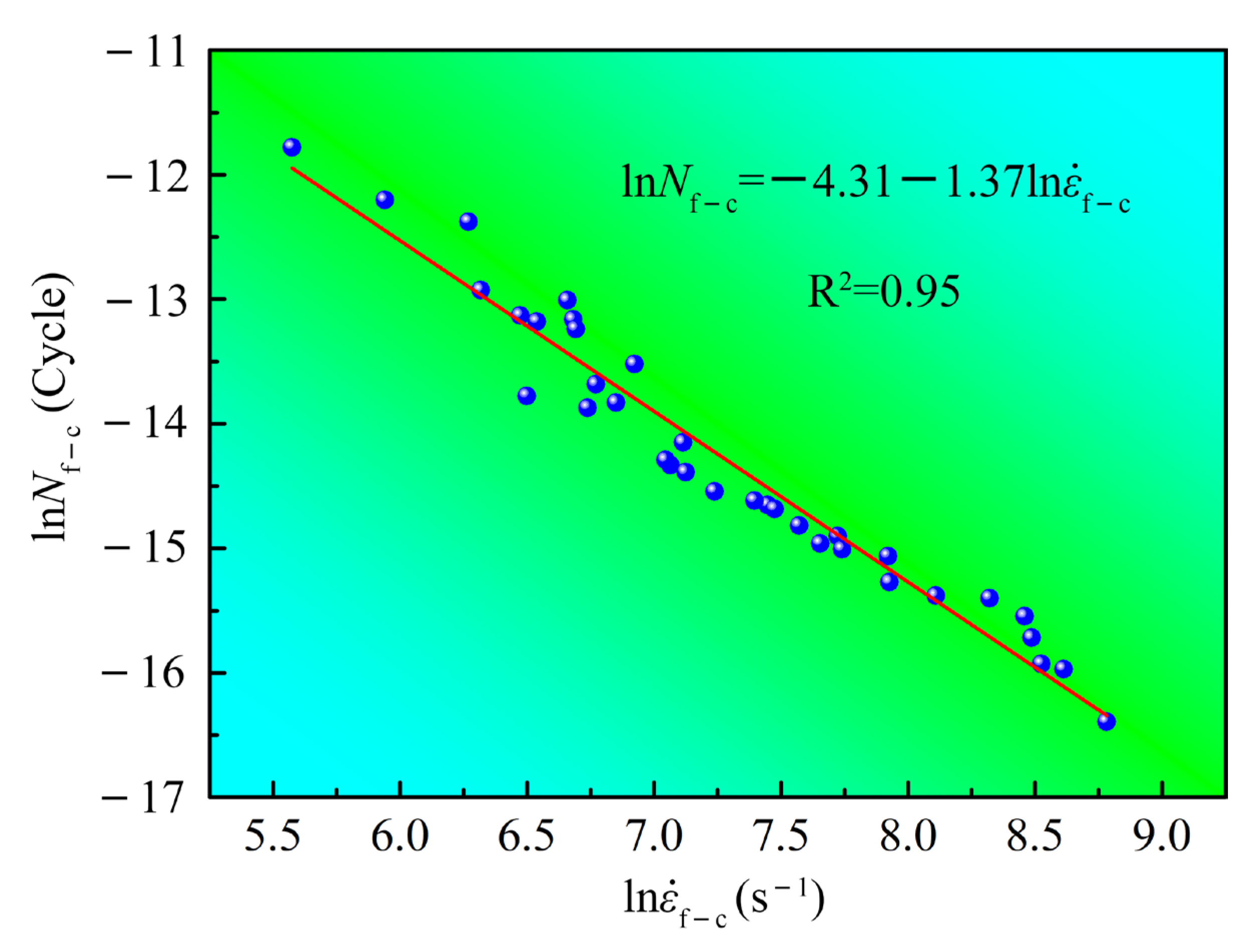 Metals 15 00827 g008