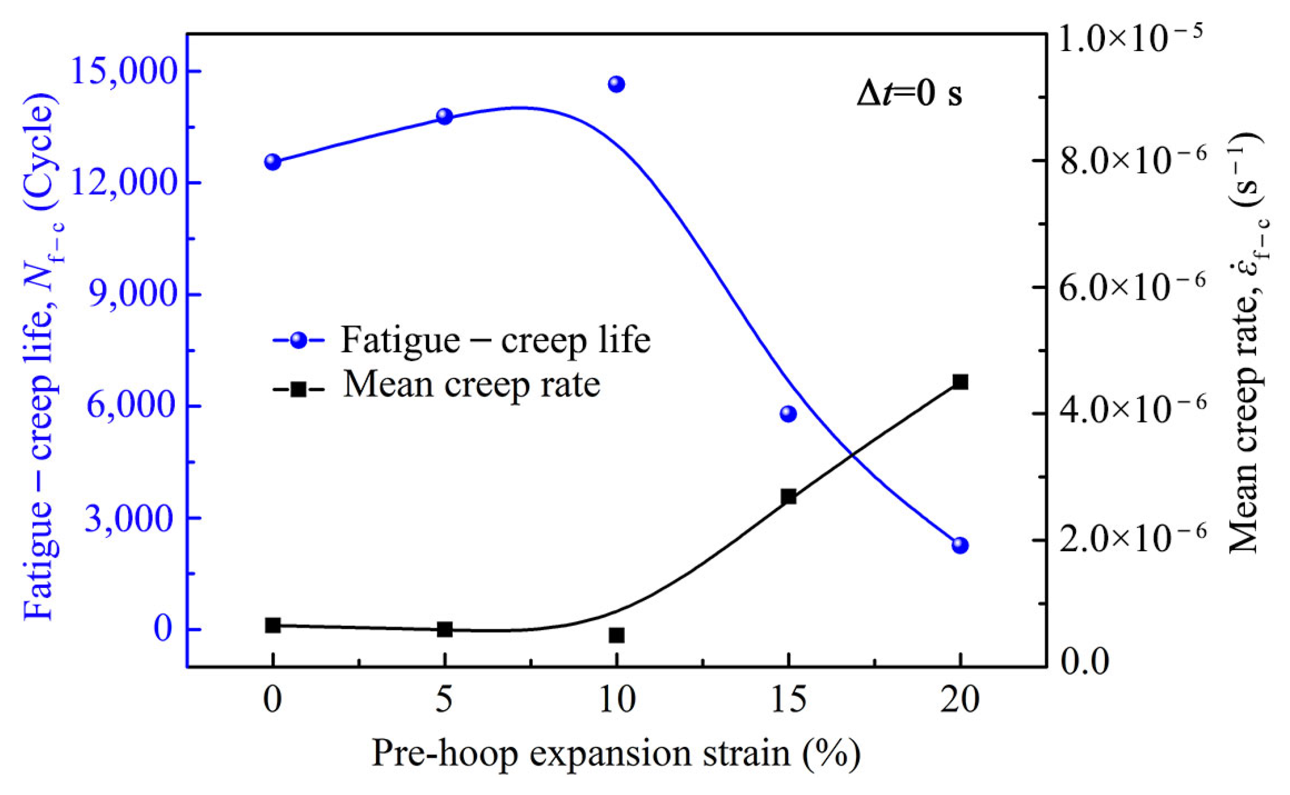 Metals 15 00827 g010