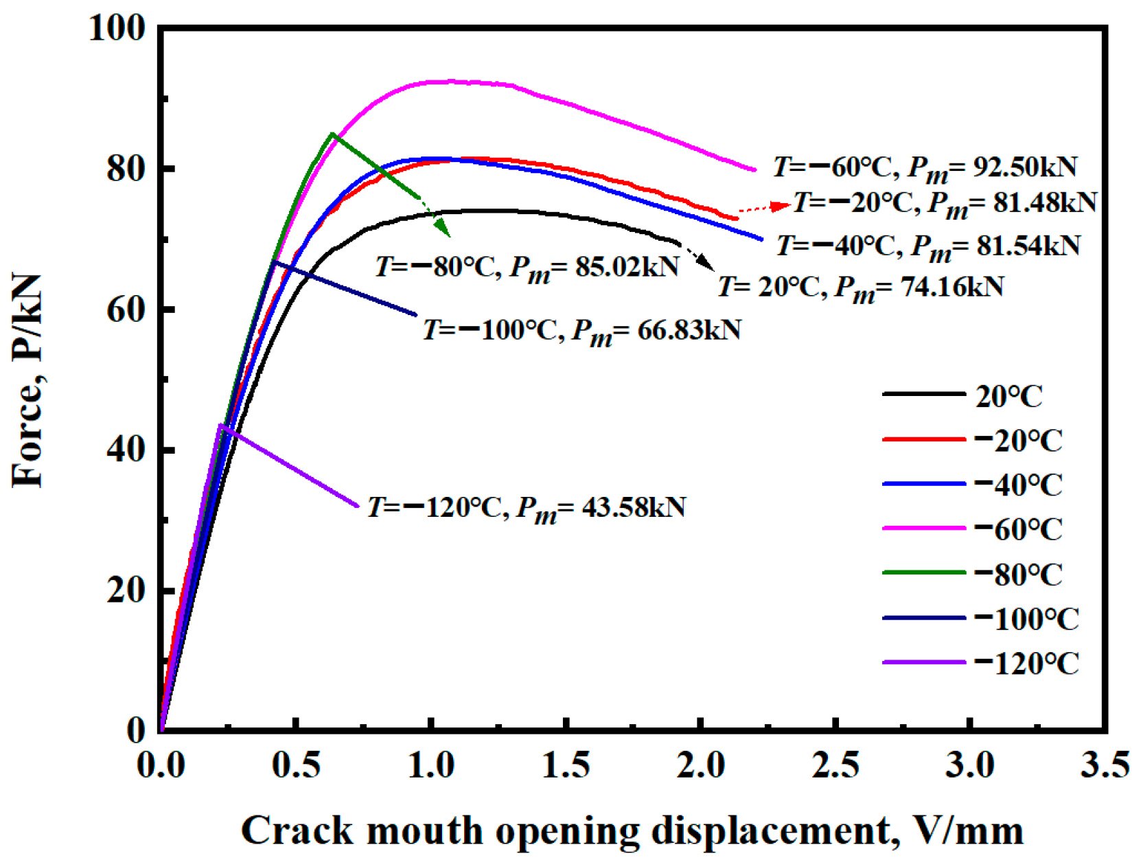 Metals 15 00828 g007 Metals 15 00828 g007