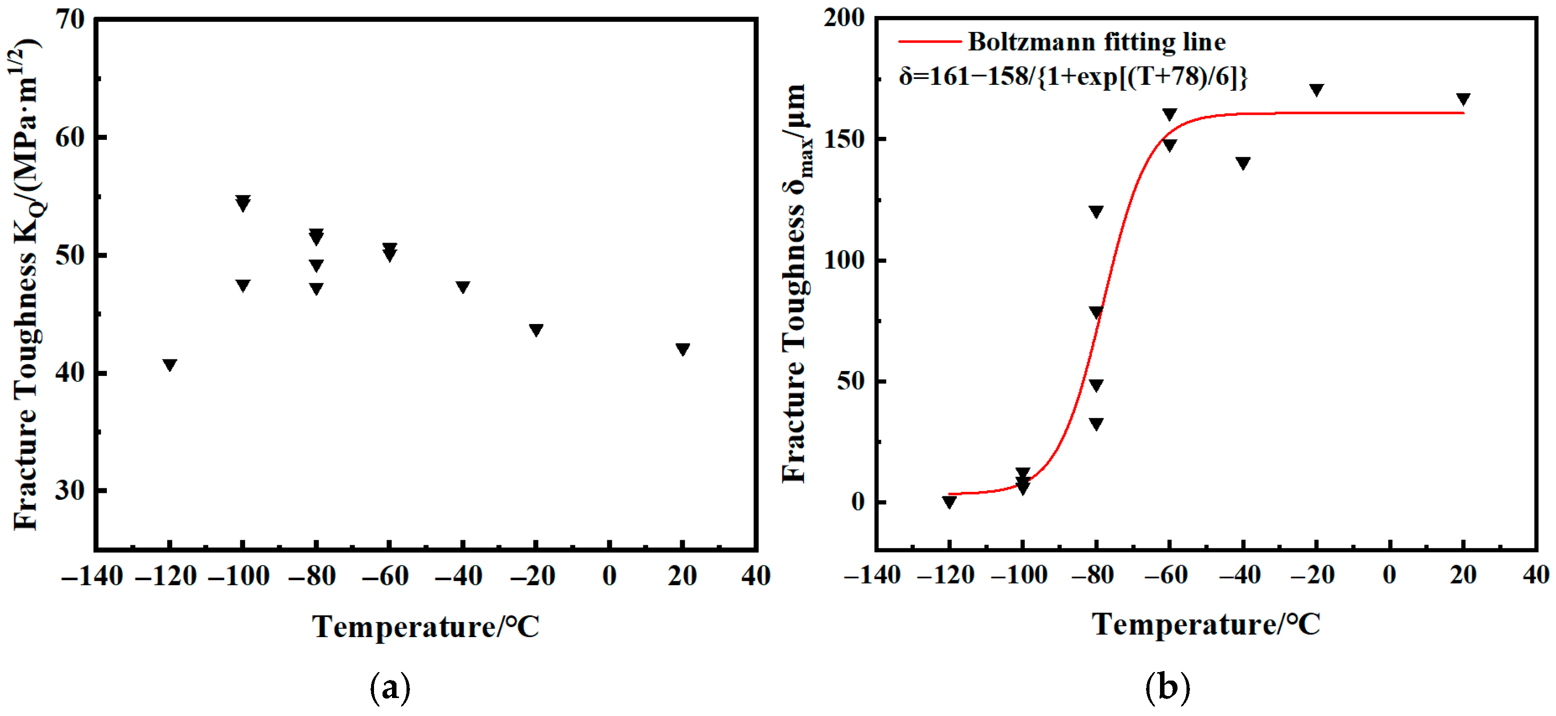 Metals 15 00828 g008 Metals 15 00828 g008