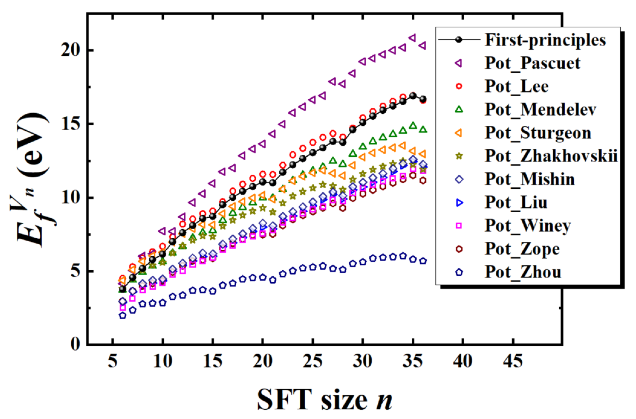 Metals 15 00829 g004