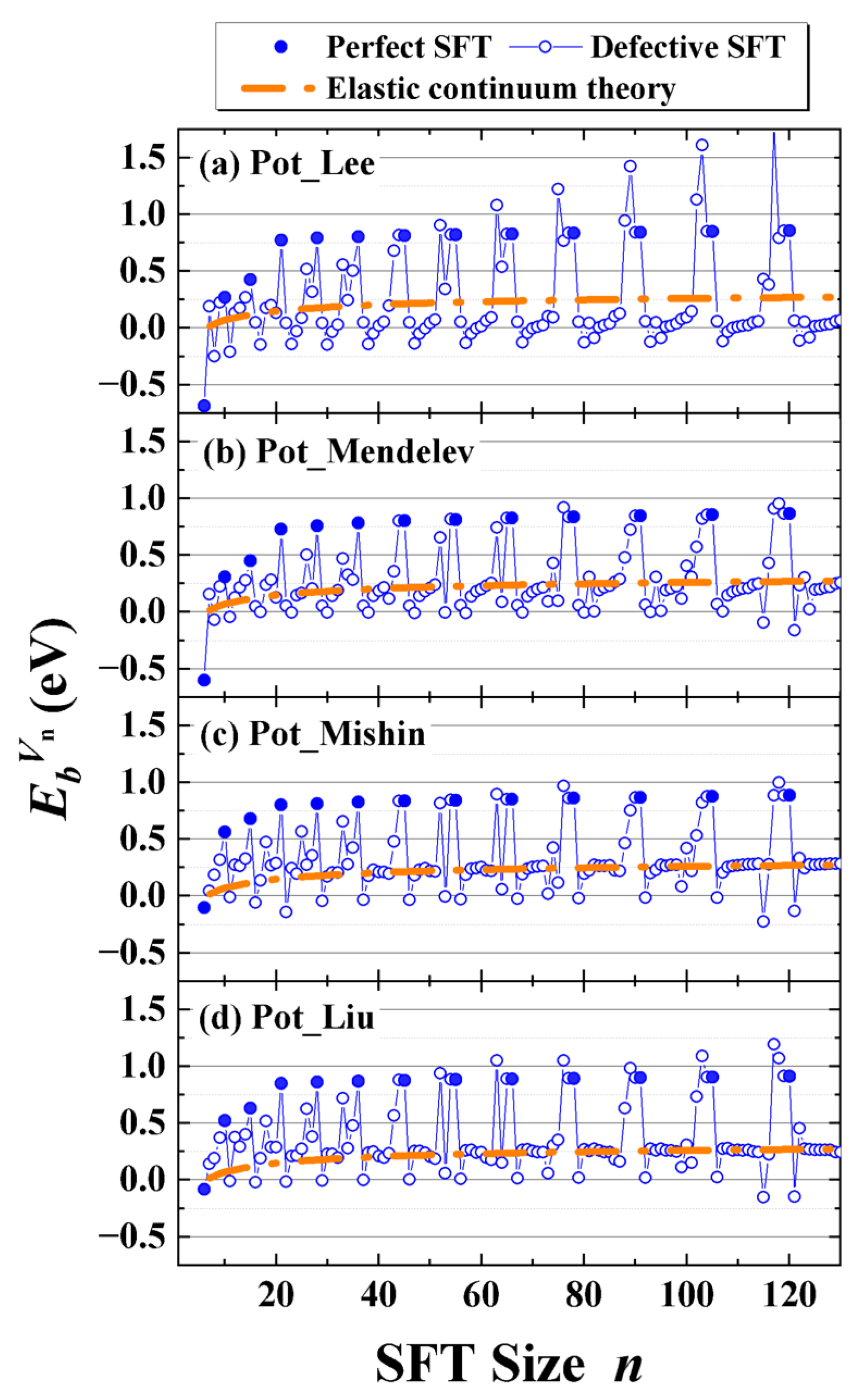 Metals 15 00829 g007