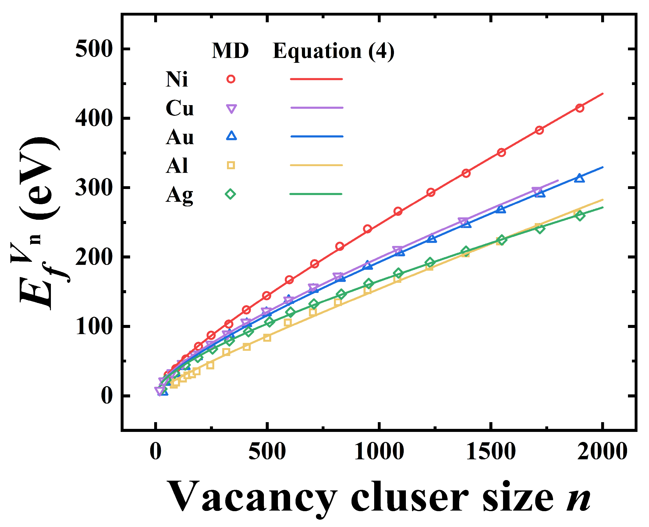 Metals 15 00829 g012