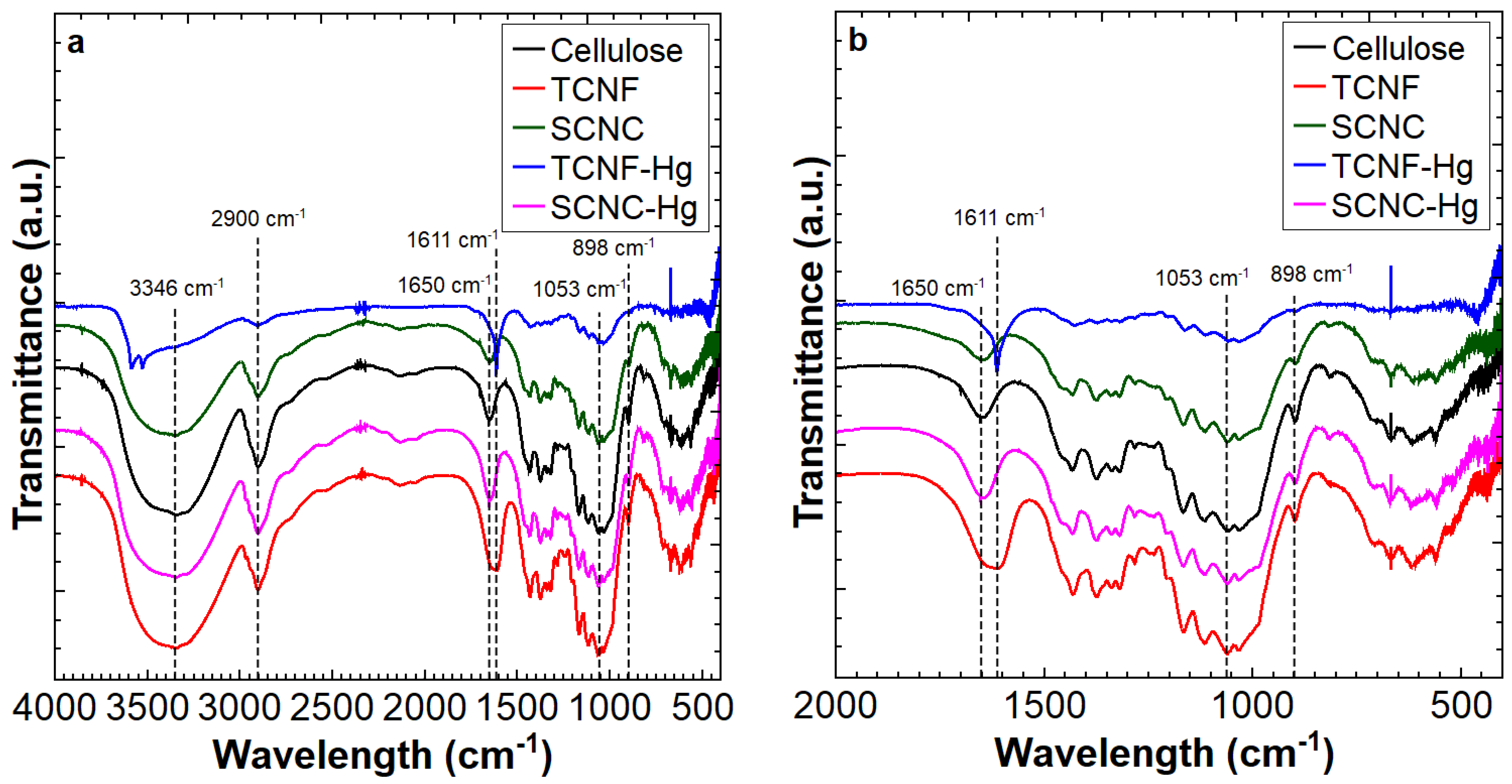 Metals 15 00832 g001