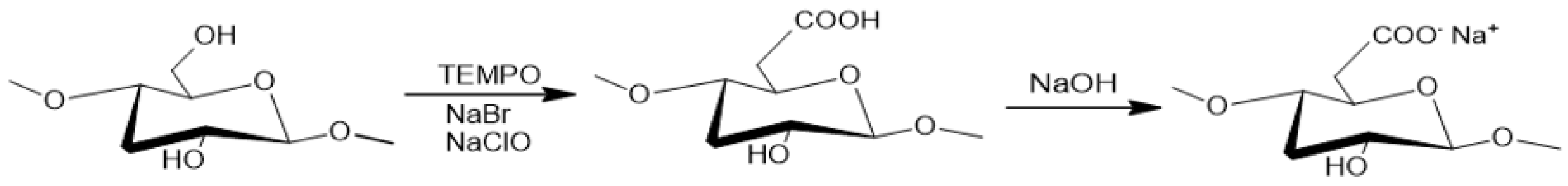 Metals 15 00832 g004