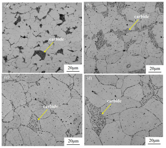 The Influence of Spheroidizing Annealing Process on the