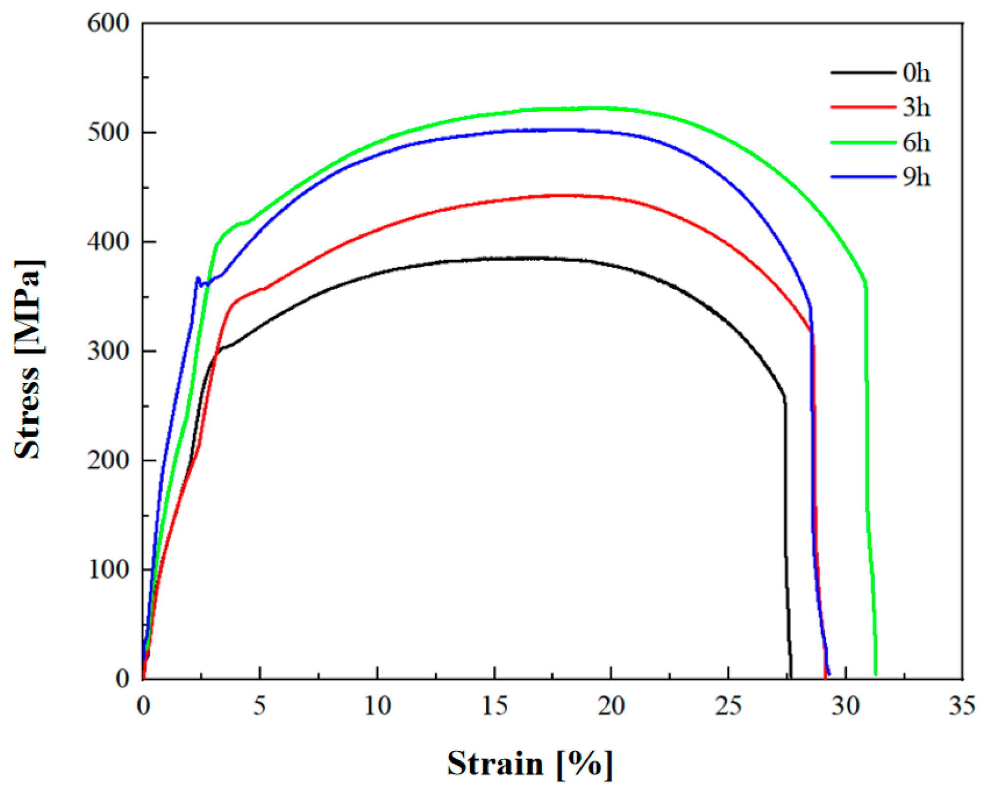 Metals 15 00833 g007