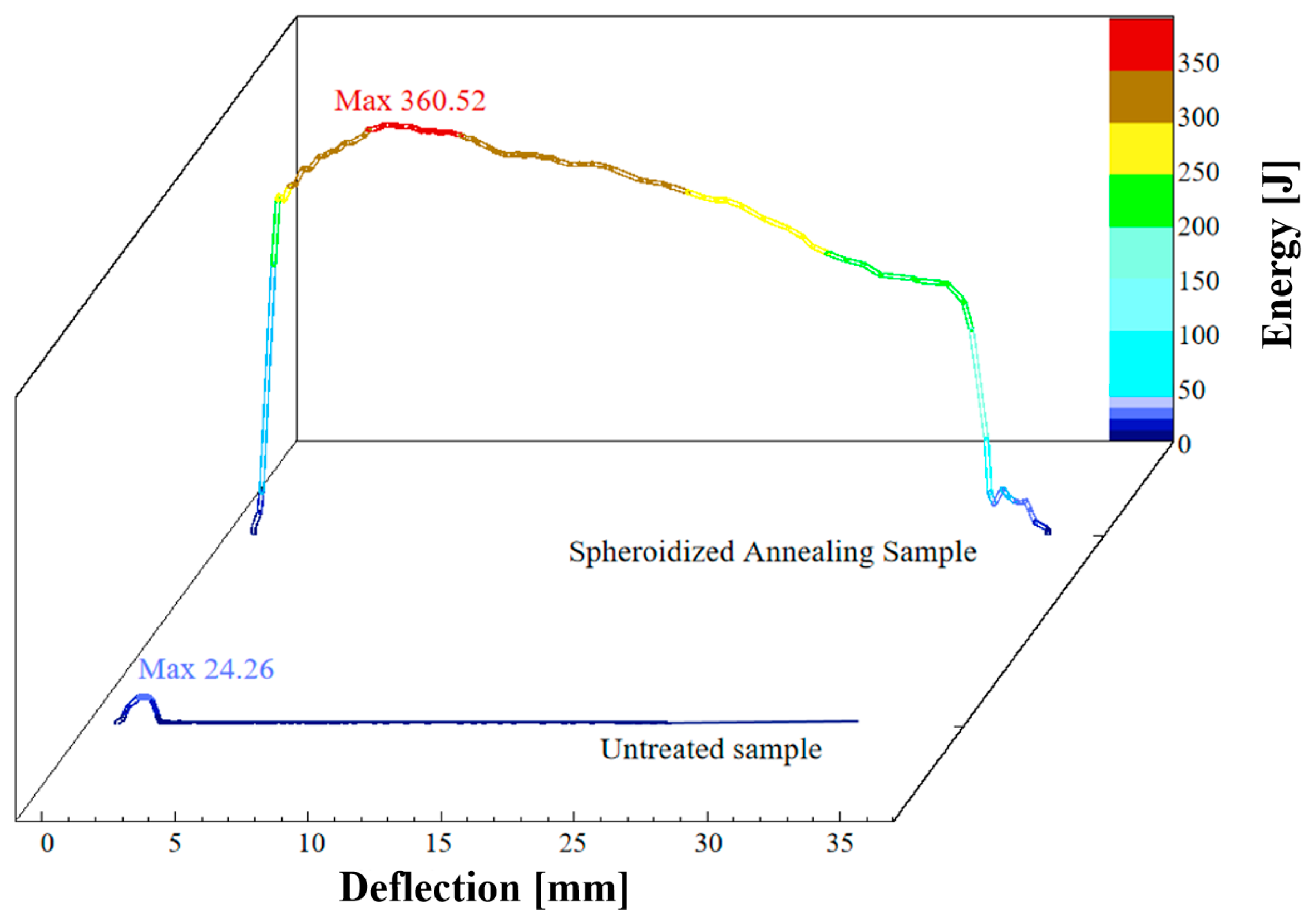 Metals 15 00833 g008