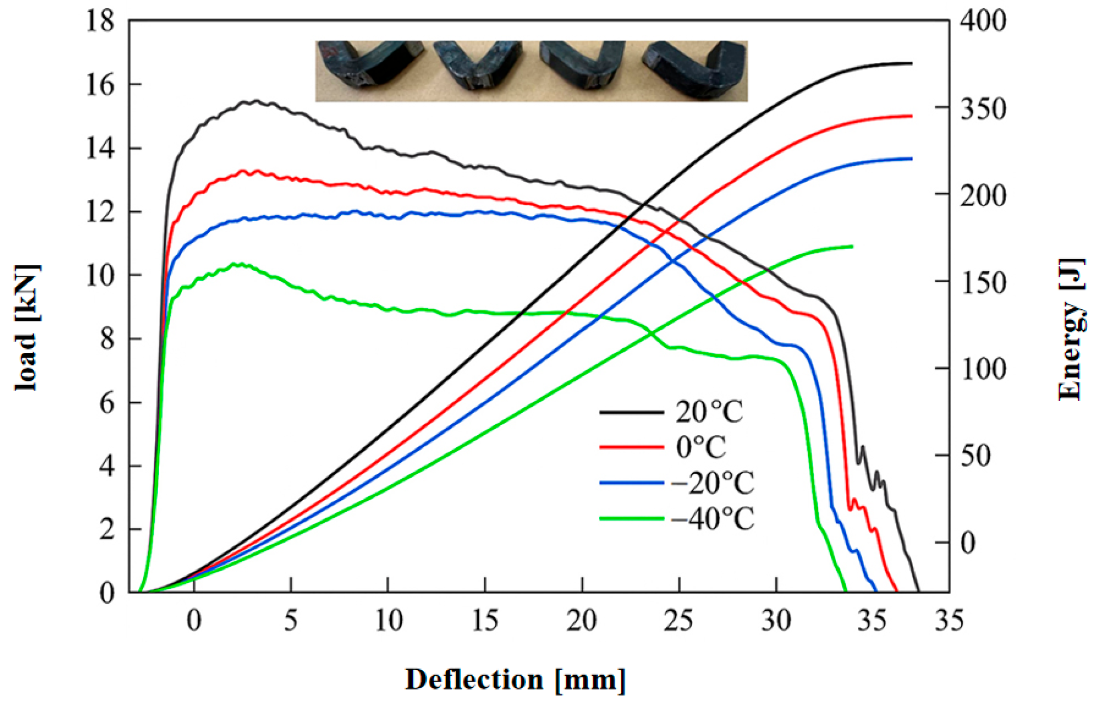 Metals 15 00833 g009