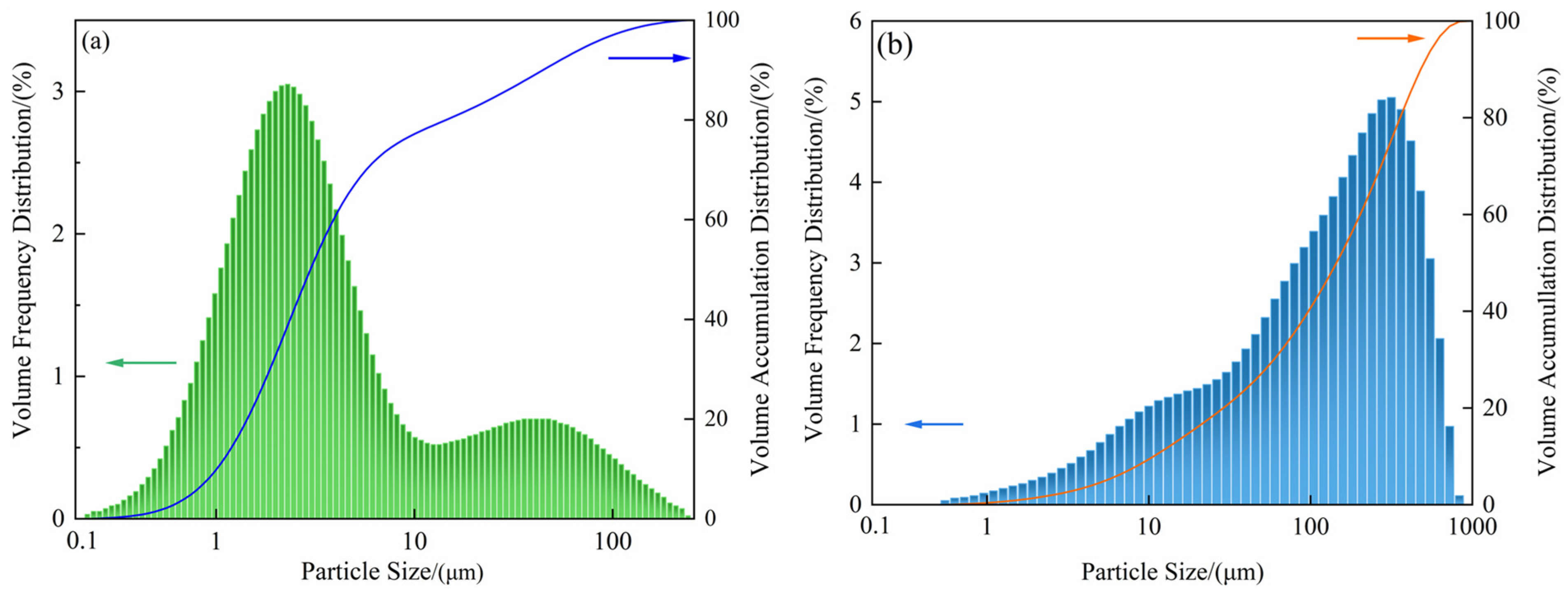 Metals 15 00835 g002