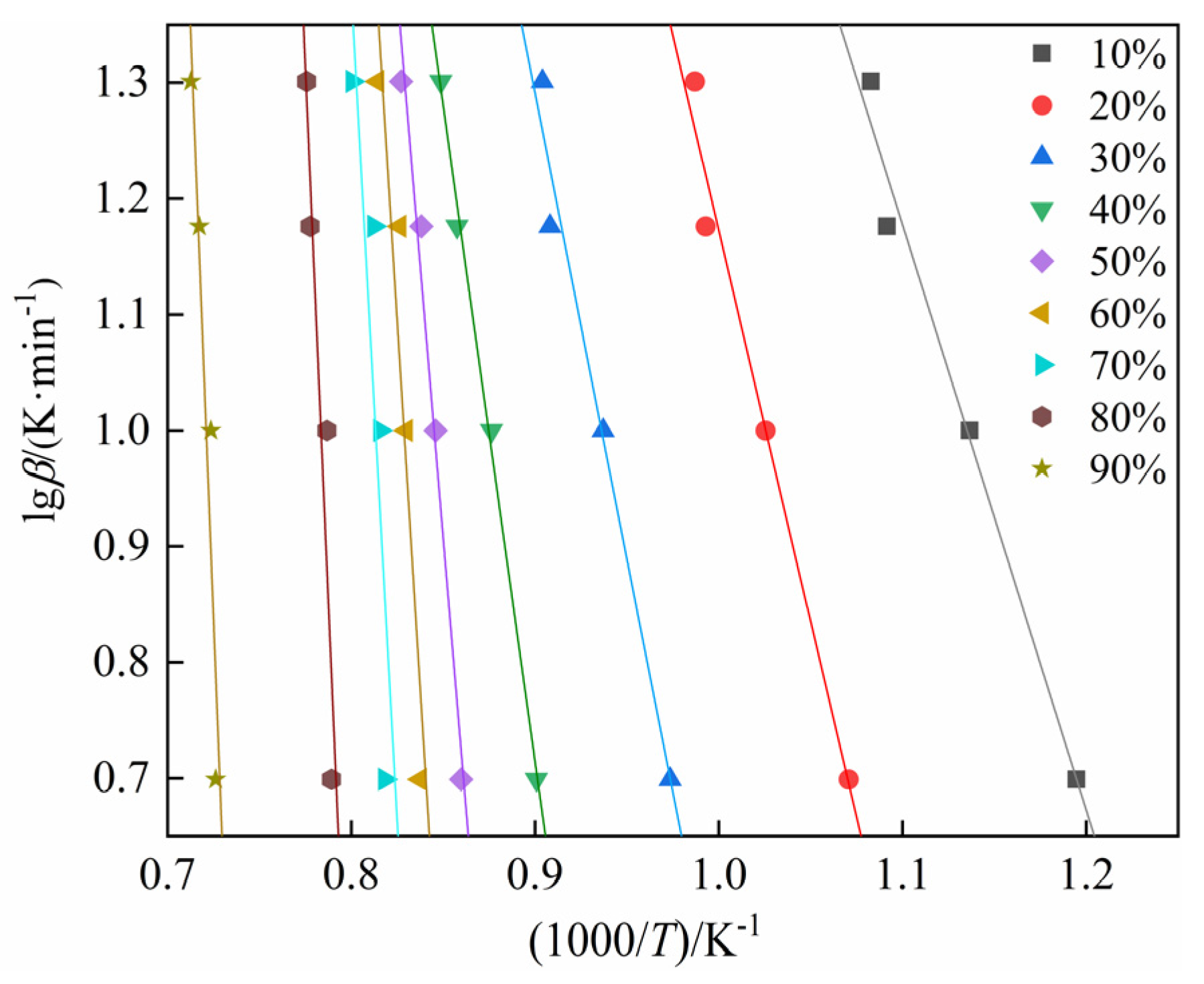 Metals 15 00835 g007
