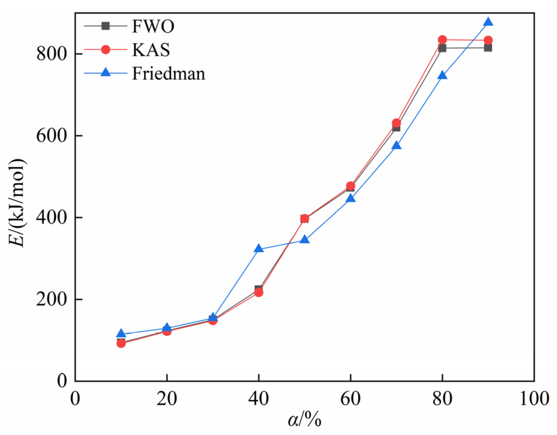Metals 15 00835 g010