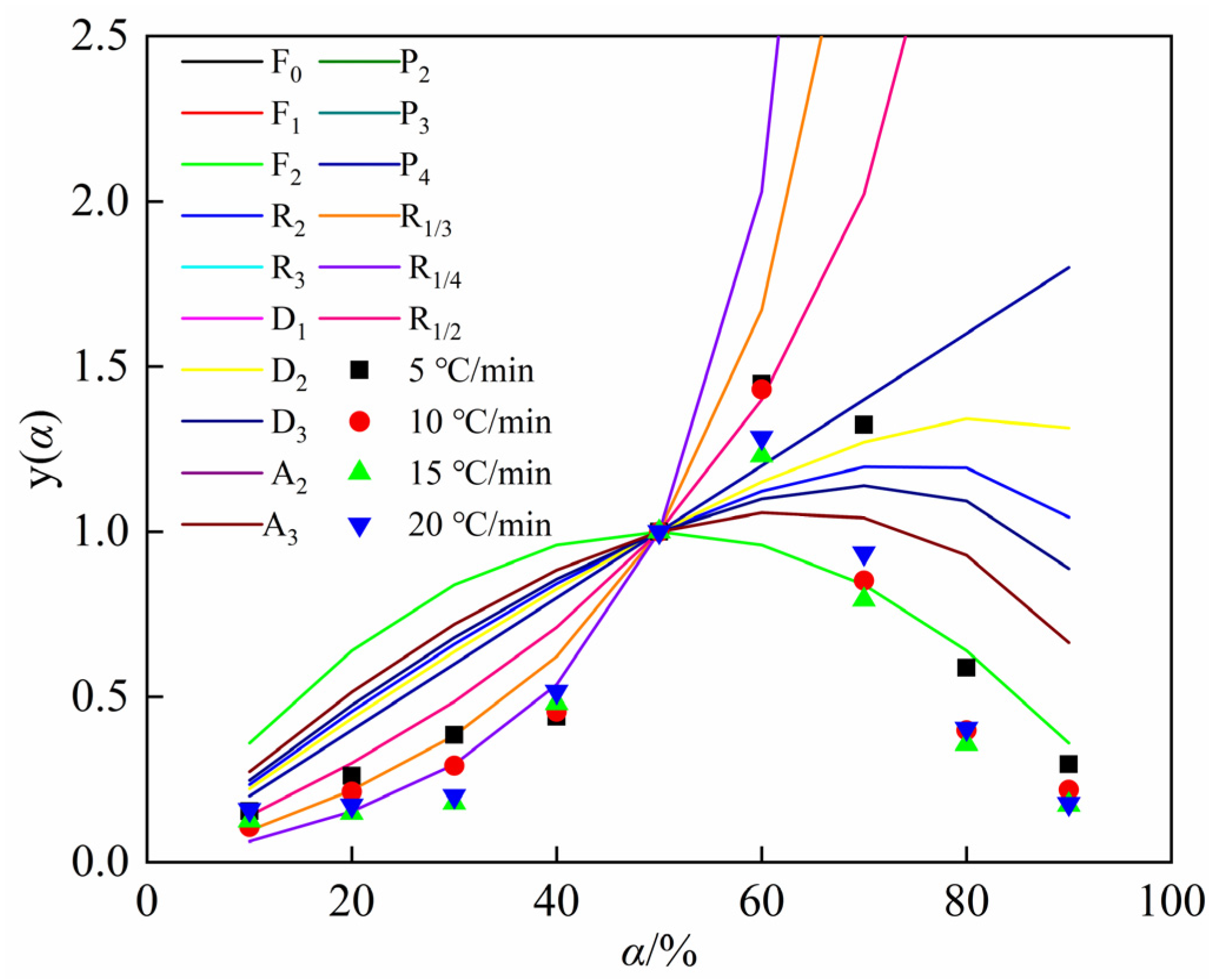 Metals 15 00835 g011