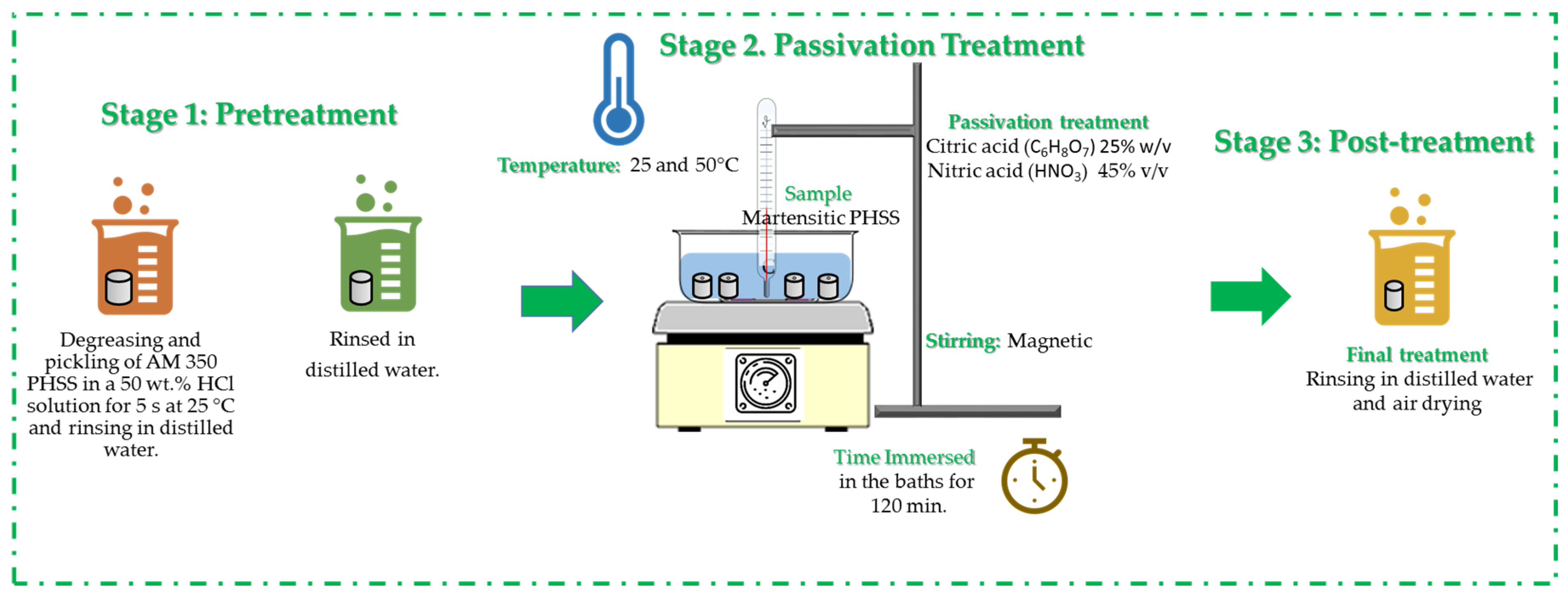 Metals 15 00837 g002
