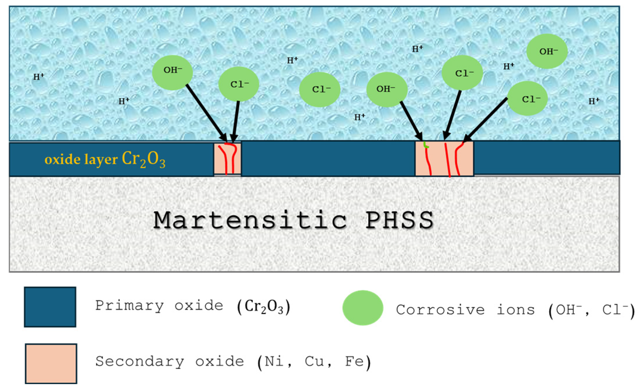Metals 15 00837 g009