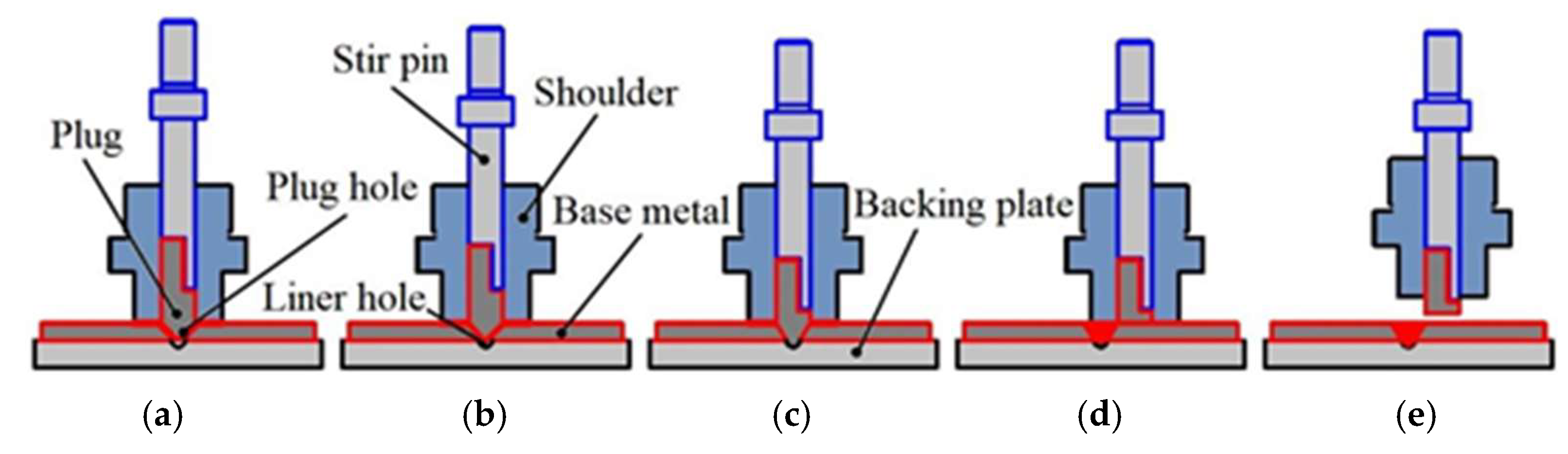Metals 15 00838 g002