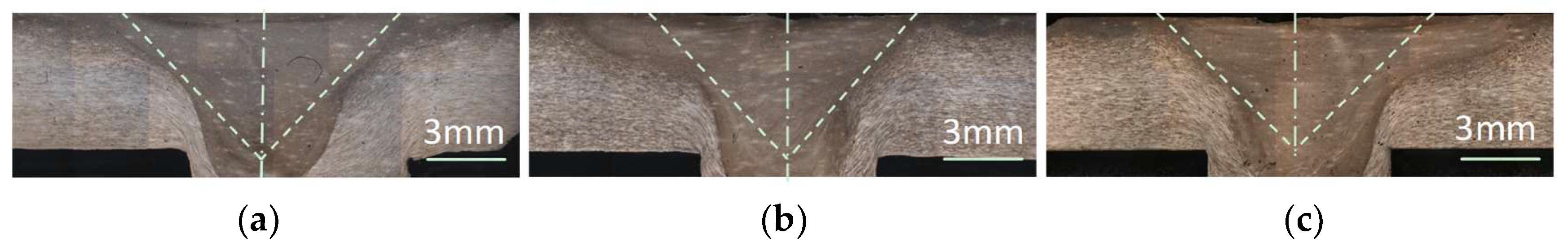 Metals 15 00838 g004