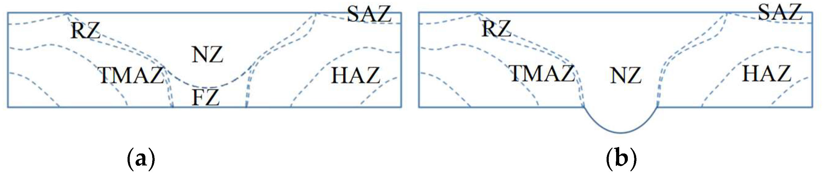 Metals 15 00838 g010