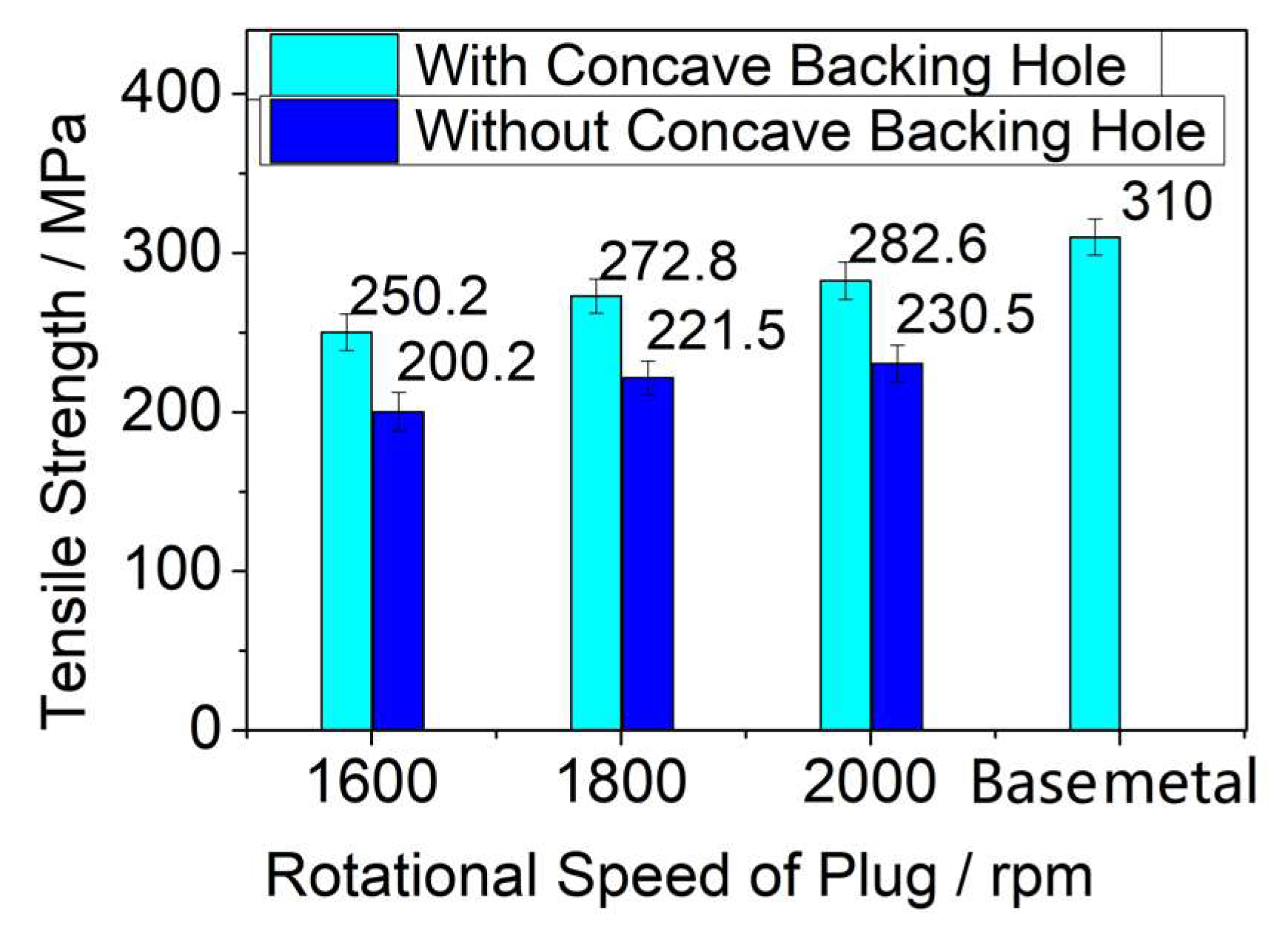 Metals 15 00838 g011