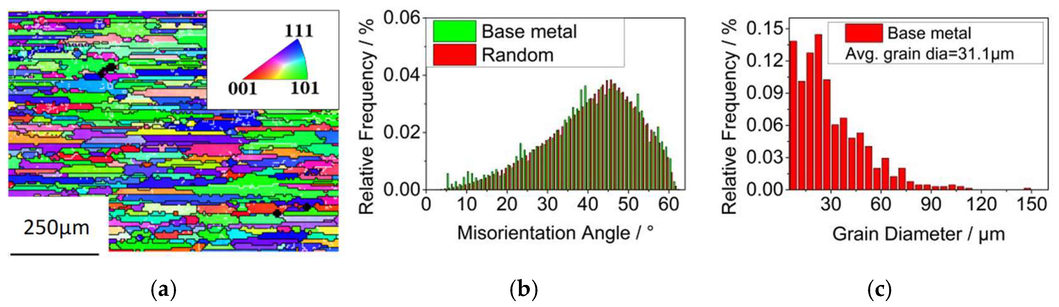 Metals 15 00838 g012