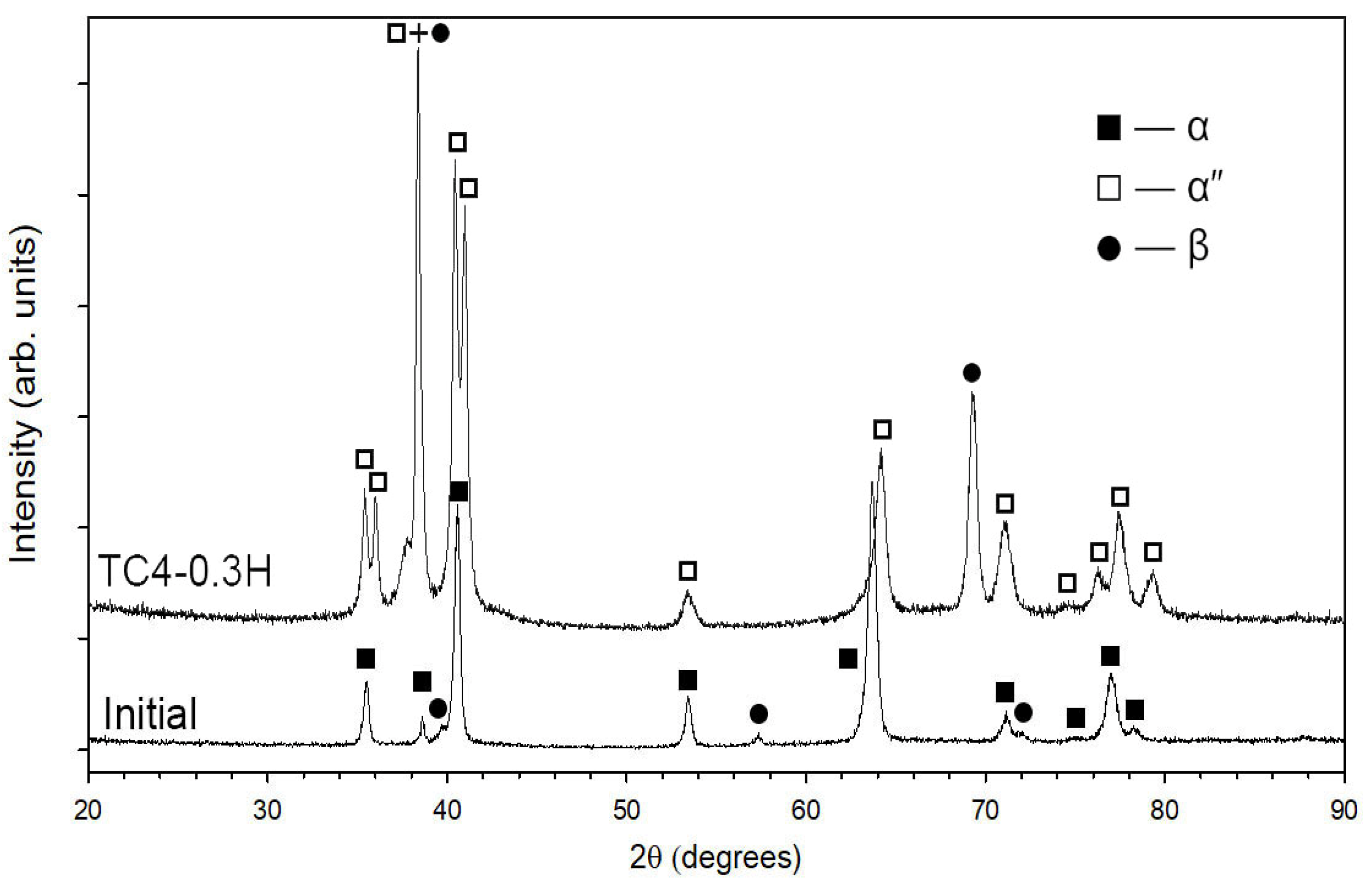 Metals 15 00839 g004