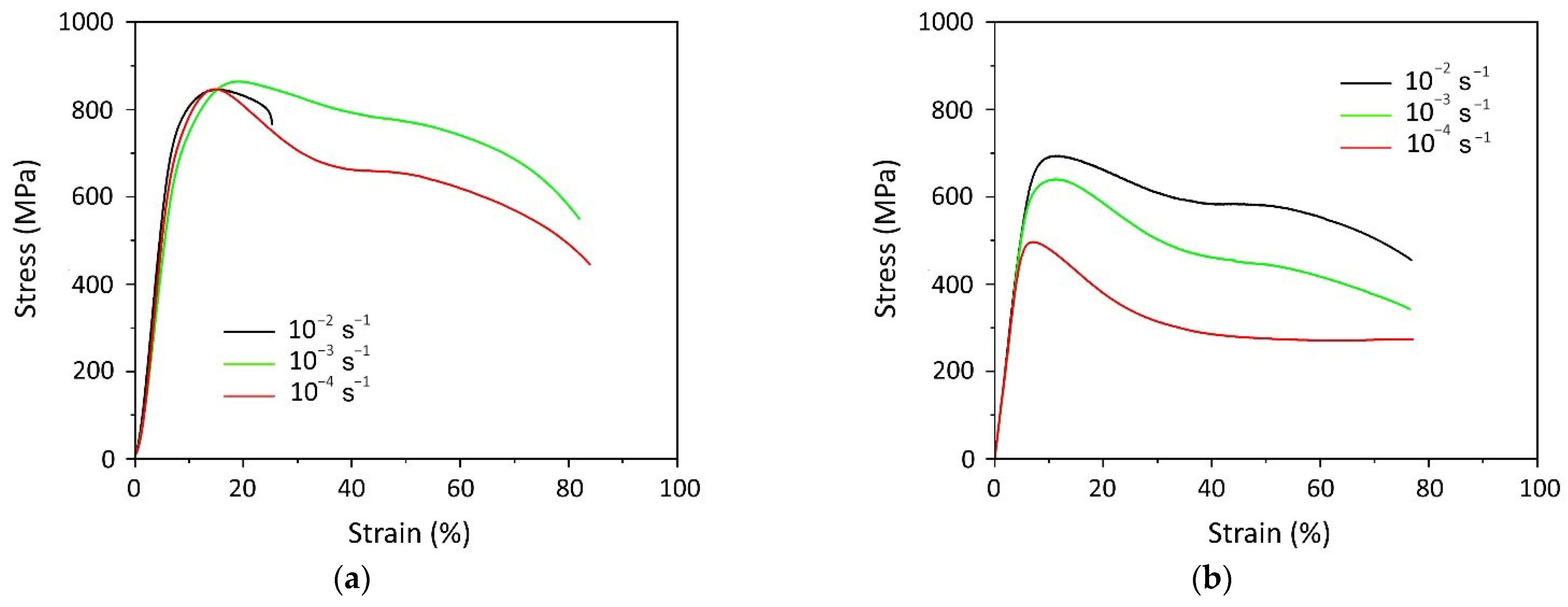 Metals 15 00839 g005a