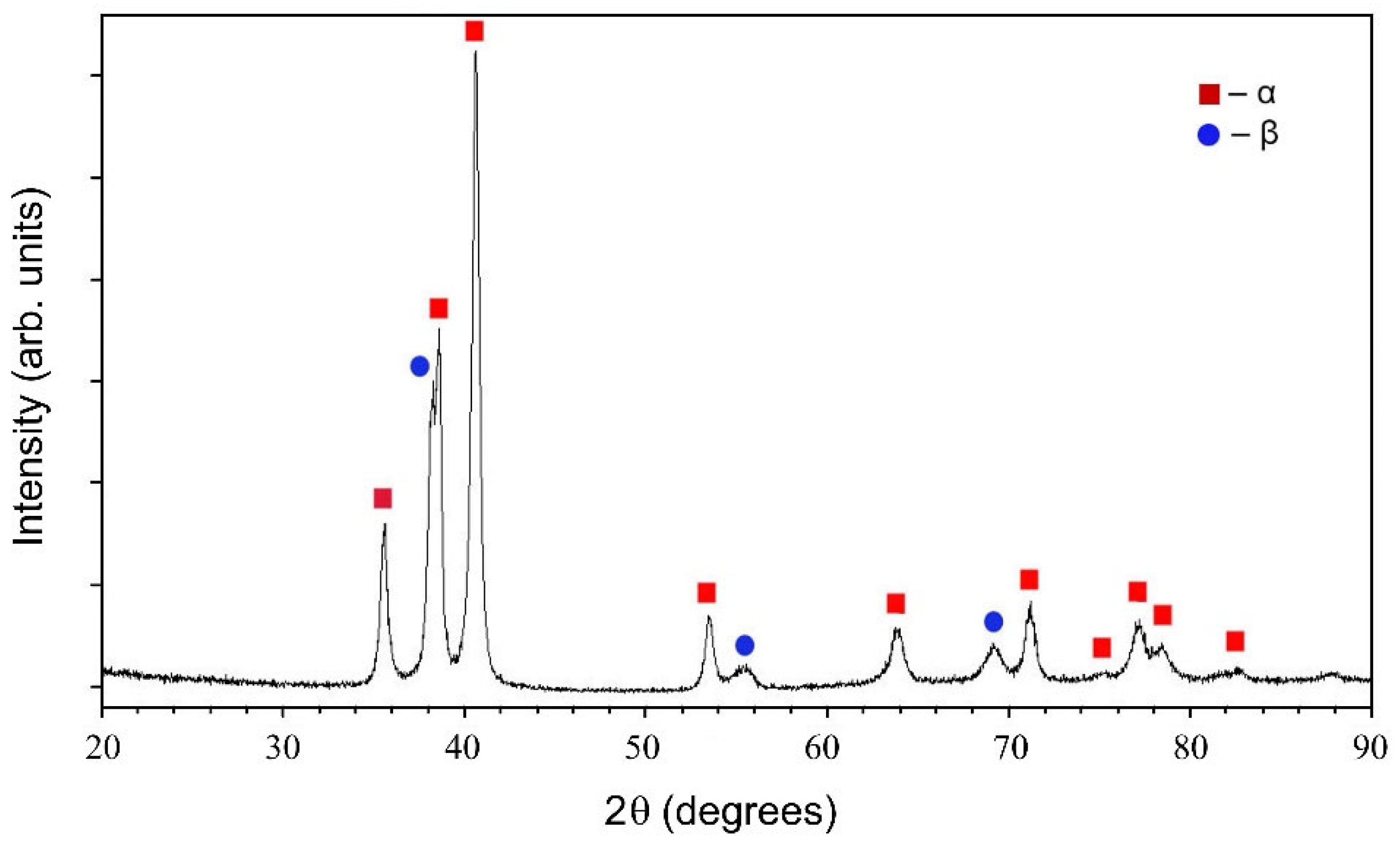 Metals 15 00839 g009
