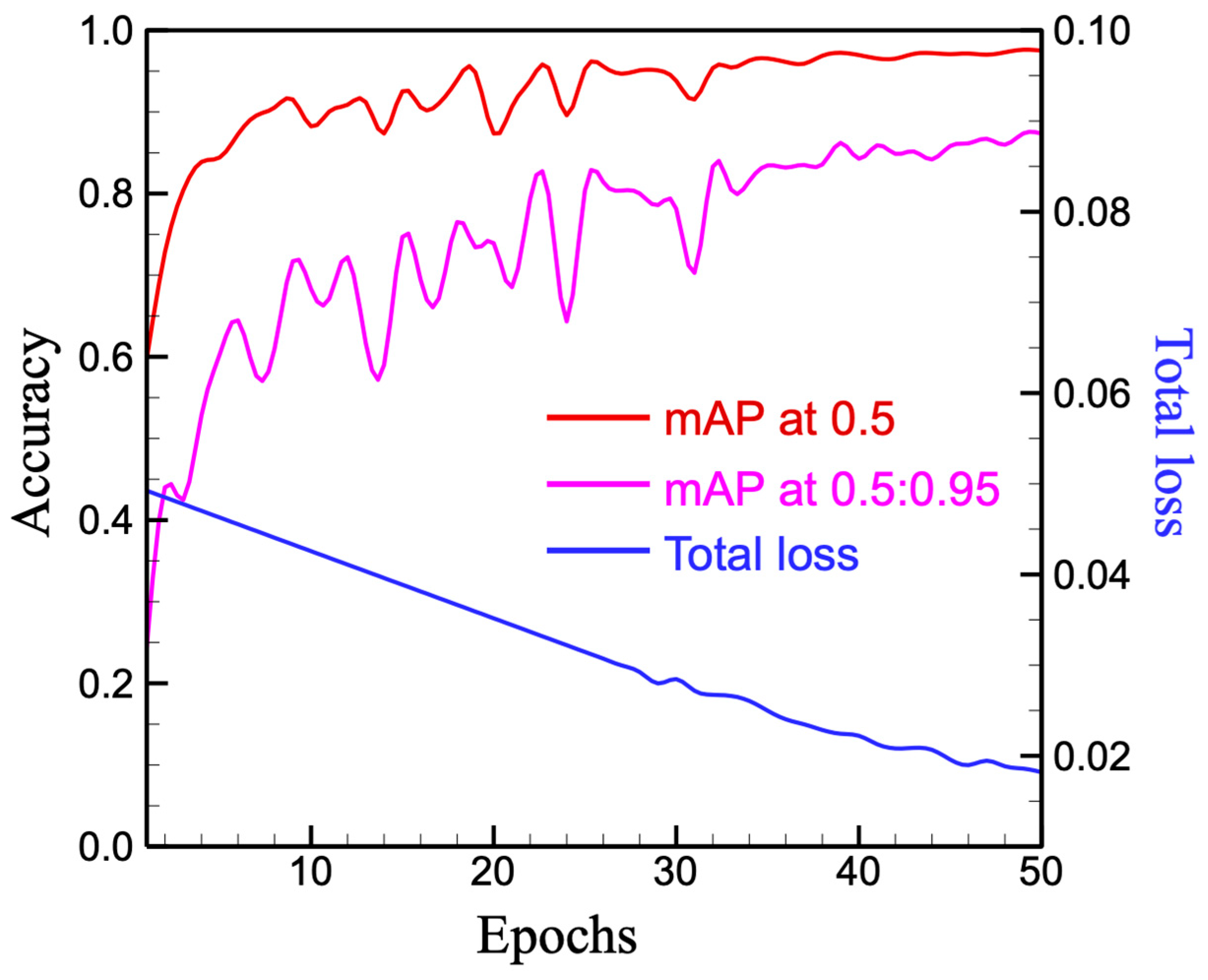 Metals 15 00840 g003