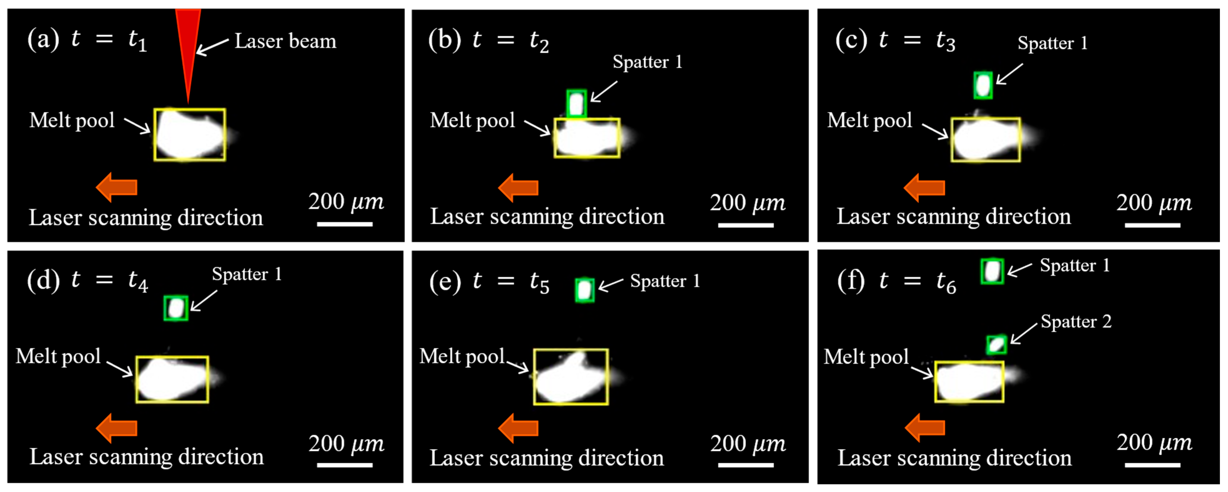 Metals 15 00840 g004