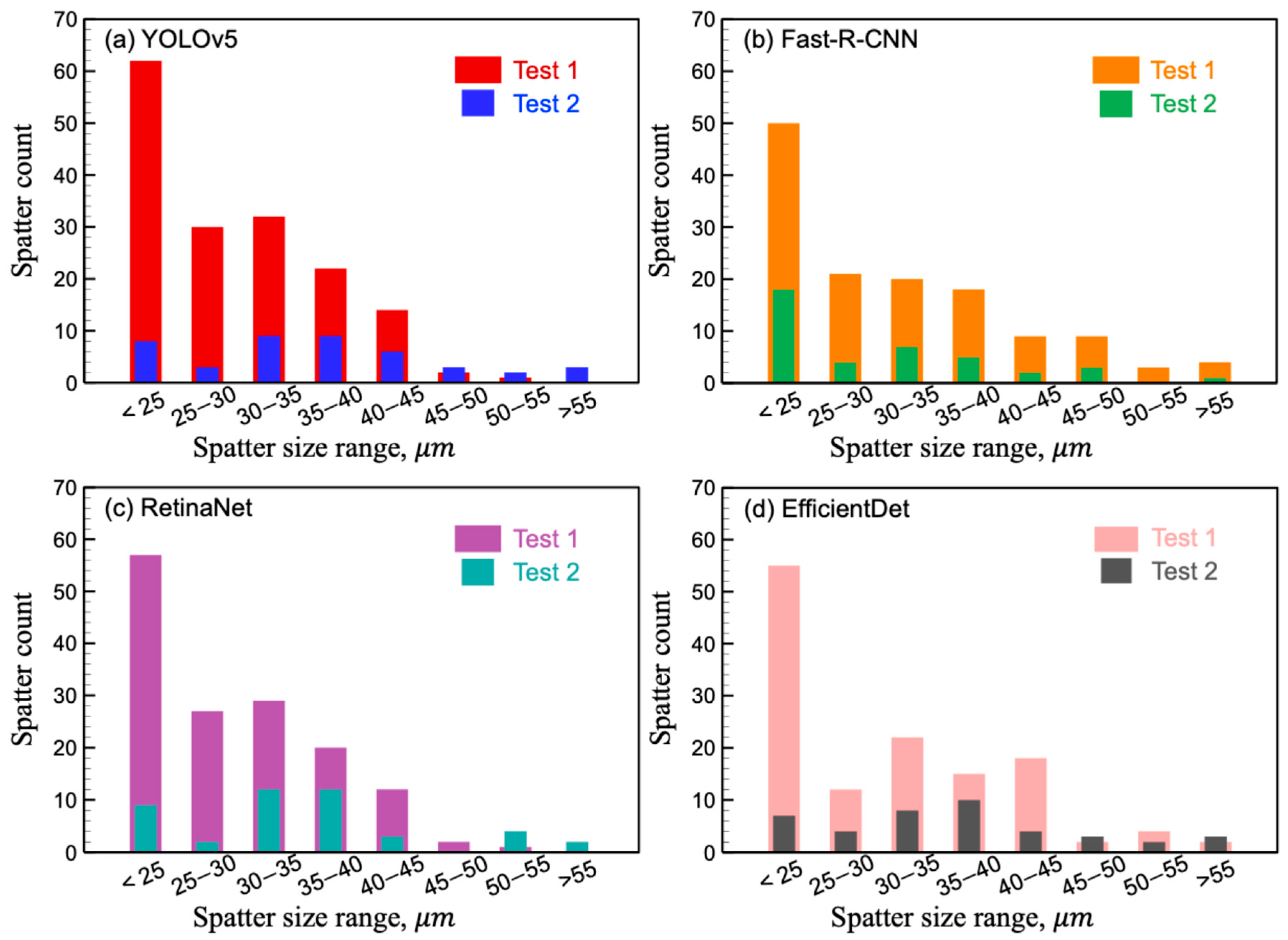 Metals 15 00840 g005