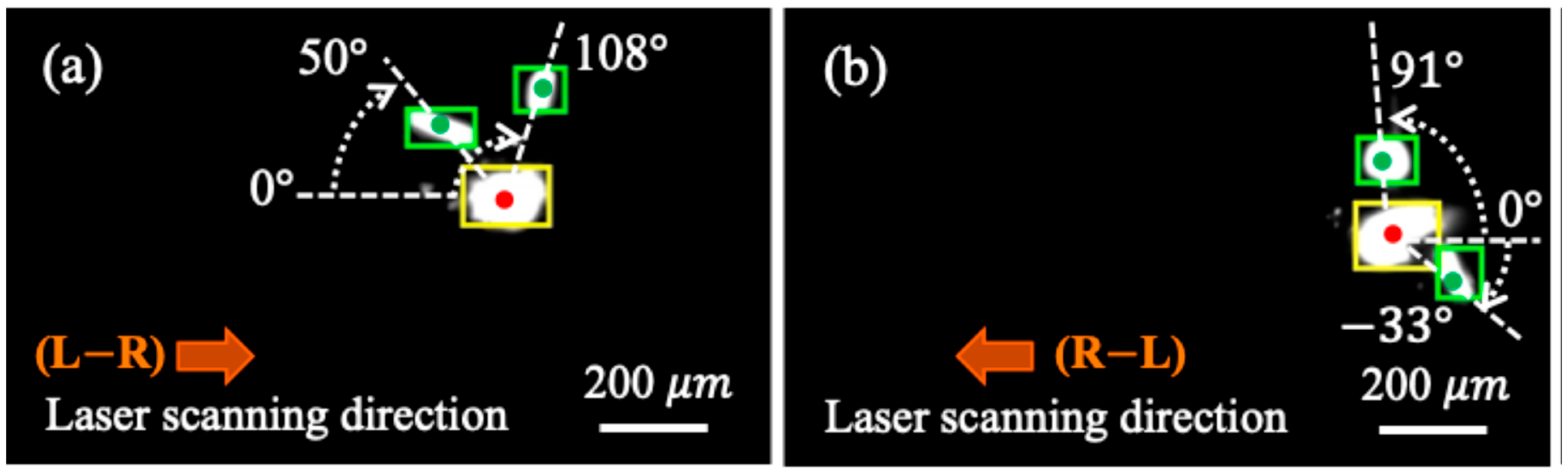 Metals 15 00840 g006