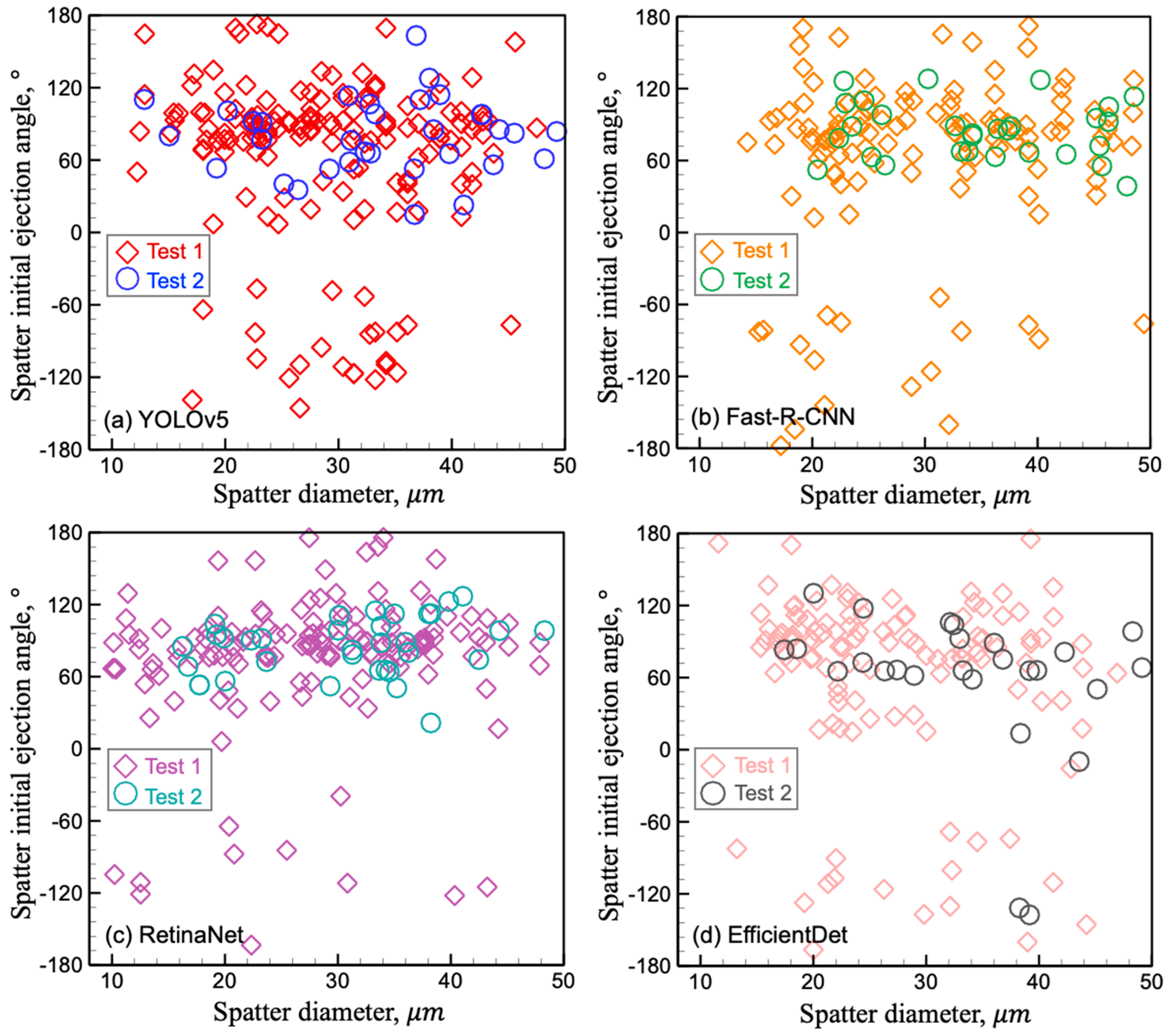 Metals 15 00840 g007