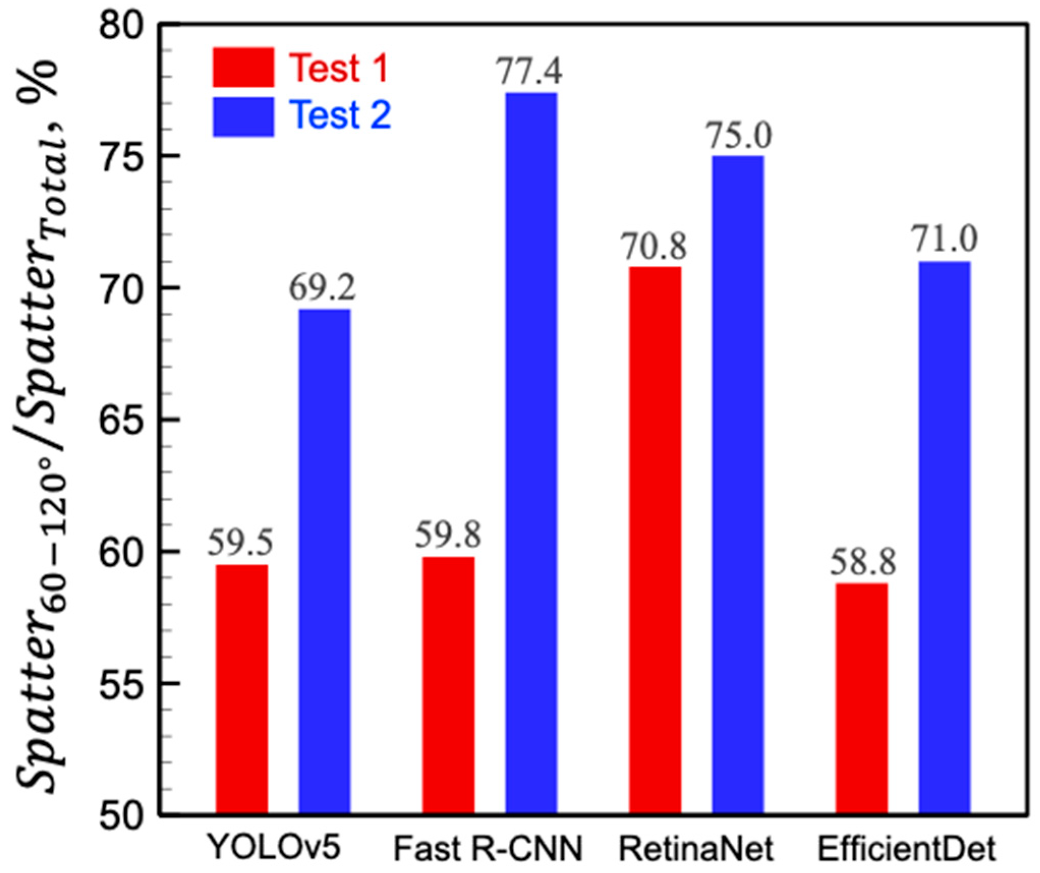 Metals 15 00840 g008