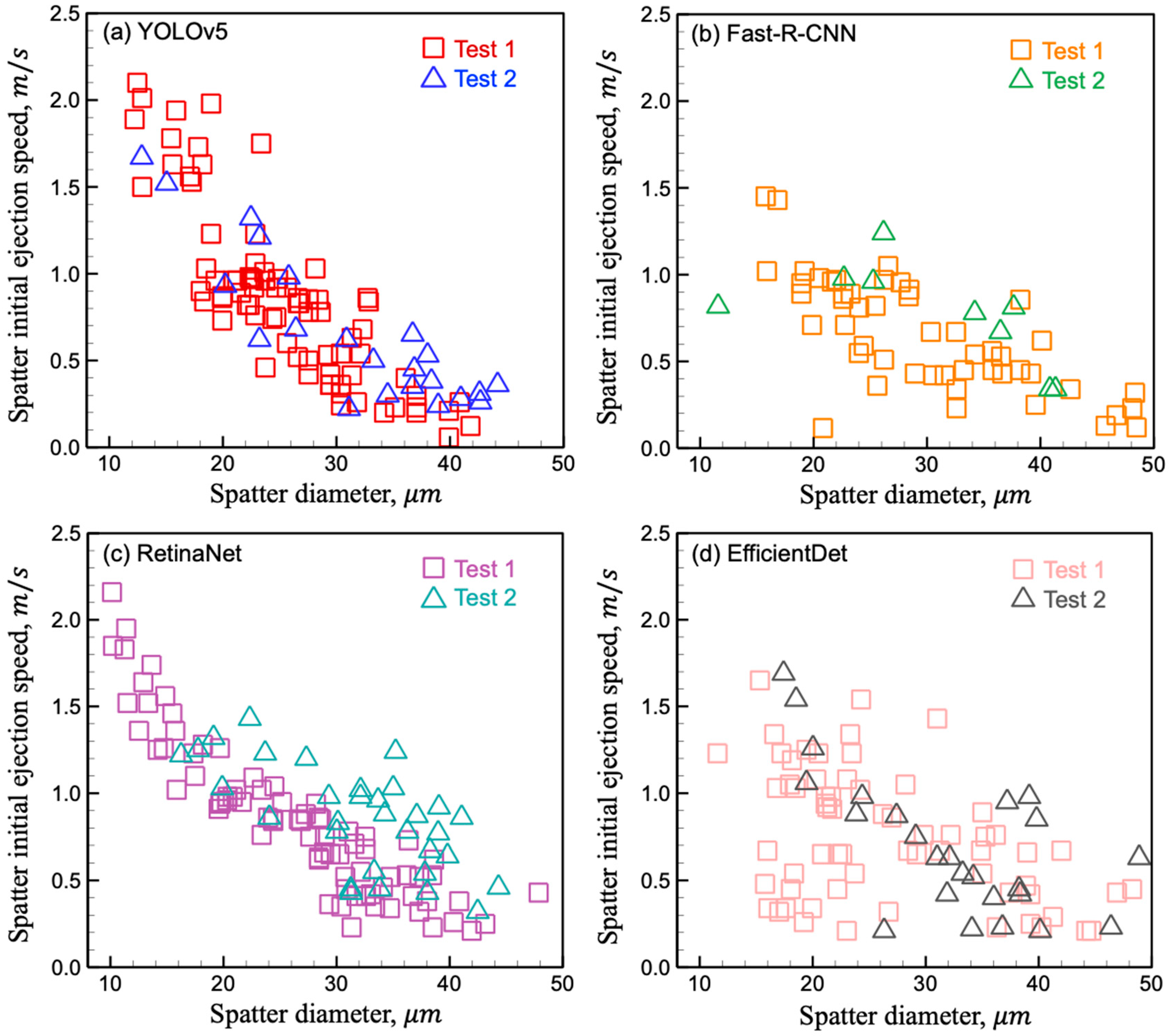 Metals 15 00840 g009